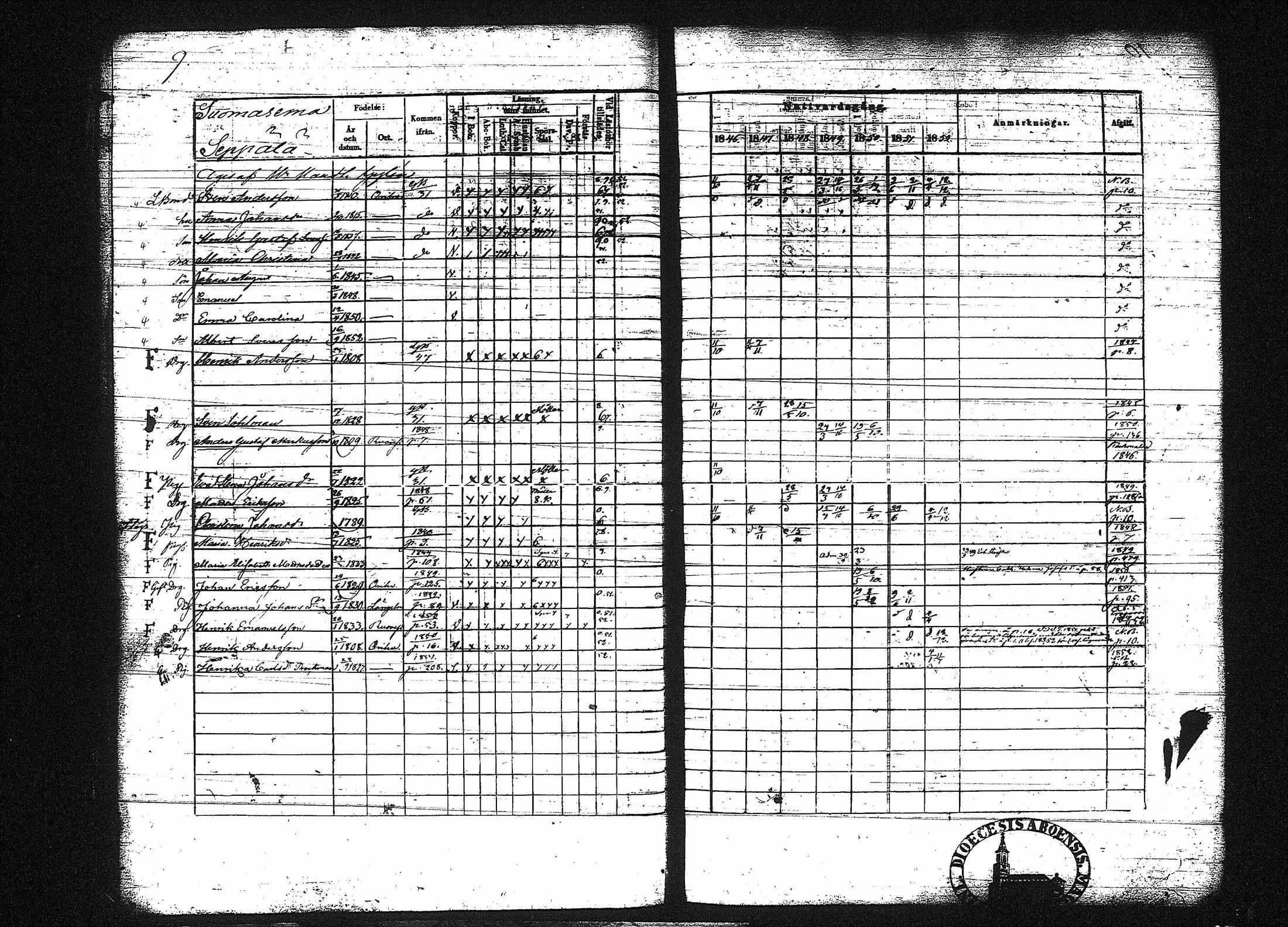[ ../kirjat/Kirkonkirjat/orivesi/rippikirja_1846-1852_tk151-152/kuvat/19.jpg ]