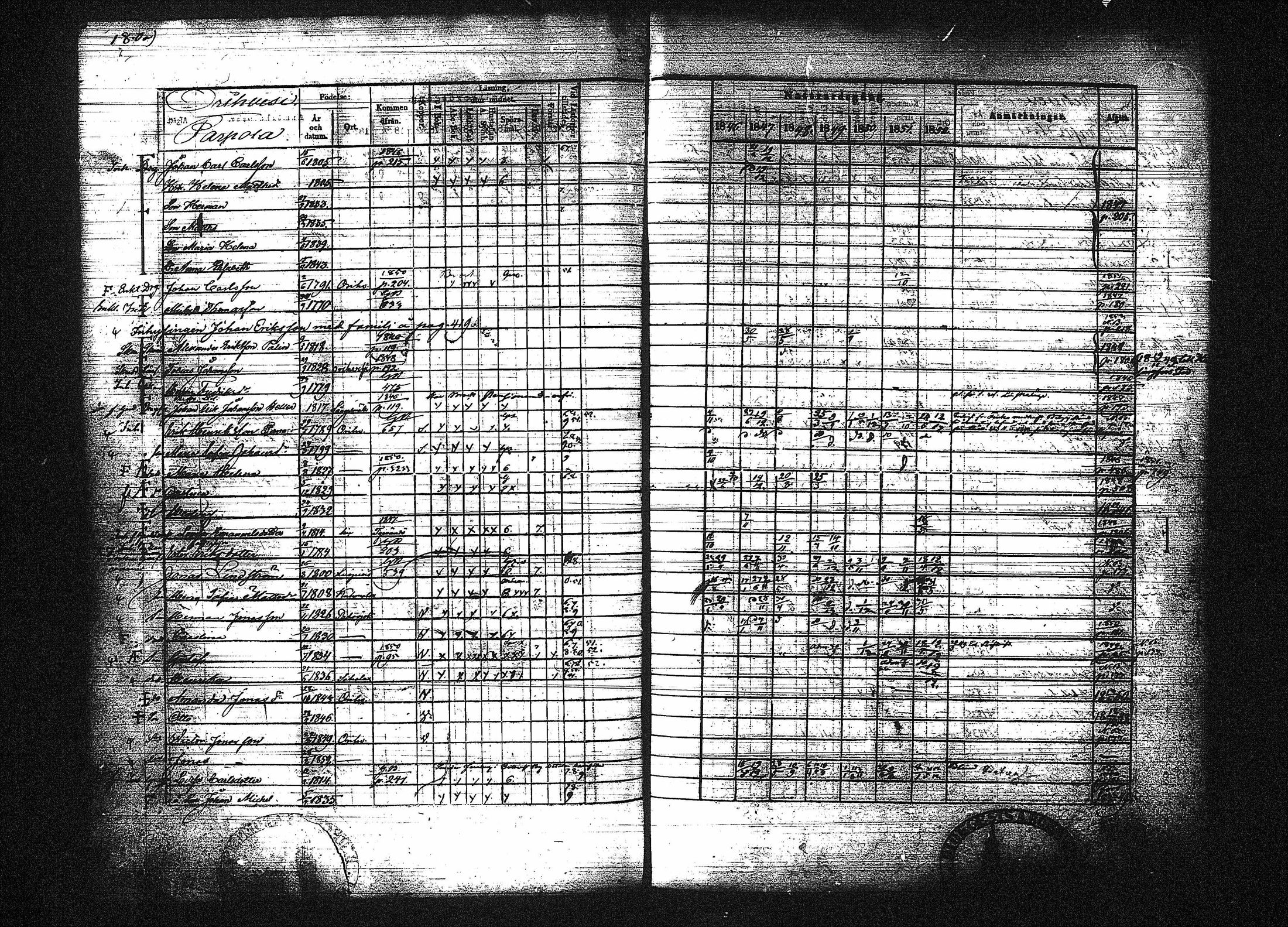 [ ../kirjat/Kirkonkirjat/orivesi/rippikirja_1846-1852_tk151-152/kuvat/194.jpg ]