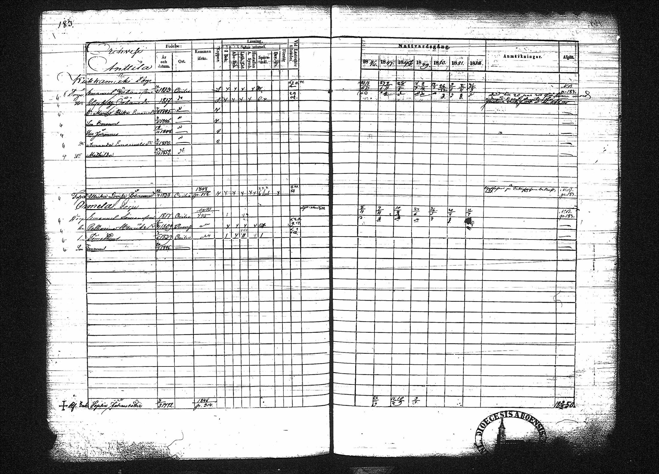 [ ../kirjat/Kirkonkirjat/orivesi/rippikirja_1846-1852_tk151-152/kuvat/198.jpg ]