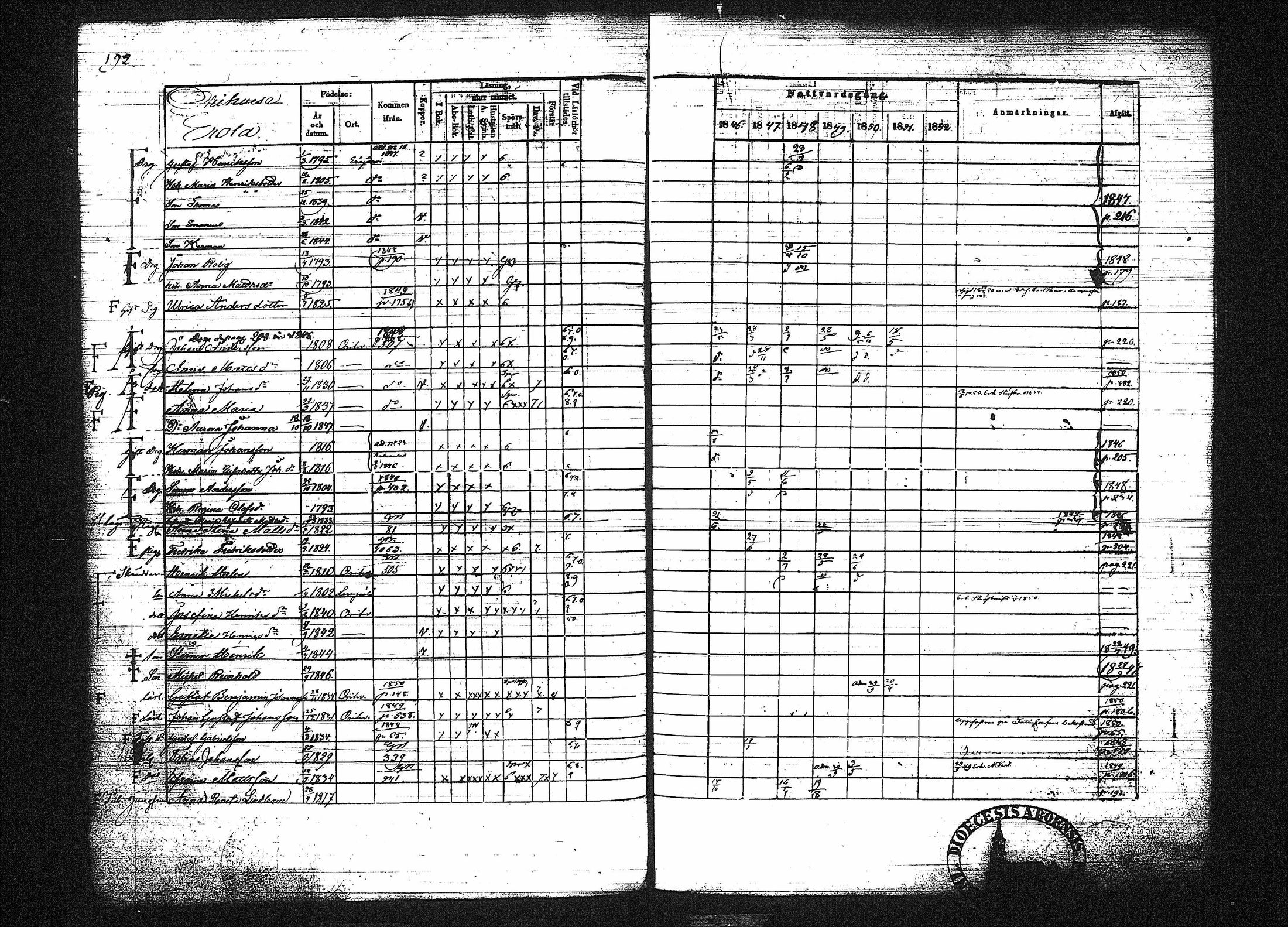 [ ../kirjat/Kirkonkirjat/orivesi/rippikirja_1846-1852_tk151-152/kuvat/207.jpg ]