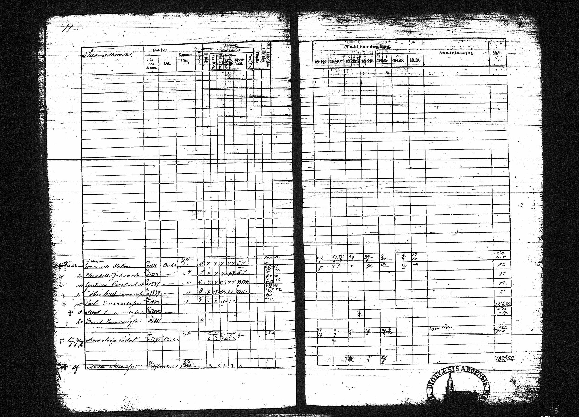 [ ../kirjat/Kirkonkirjat/orivesi/rippikirja_1846-1852_tk151-152/kuvat/21.jpg ]