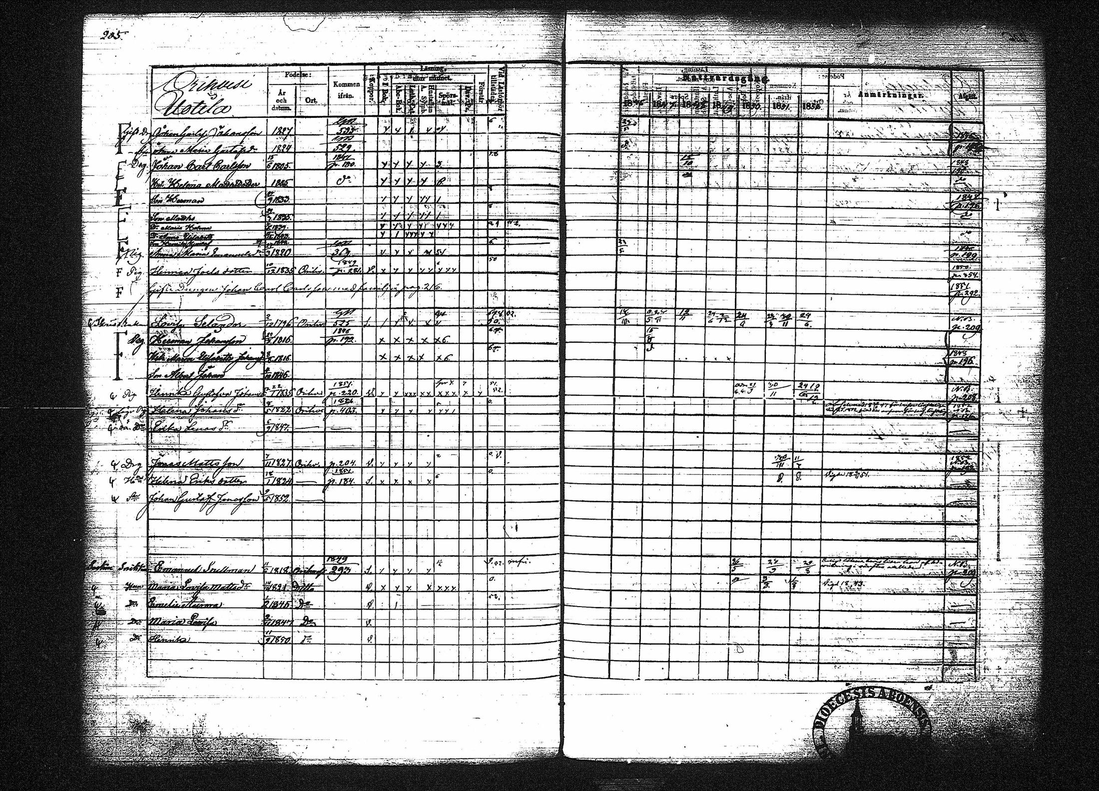 [ ../kirjat/Kirkonkirjat/orivesi/rippikirja_1846-1852_tk151-152/kuvat/220.jpg ]