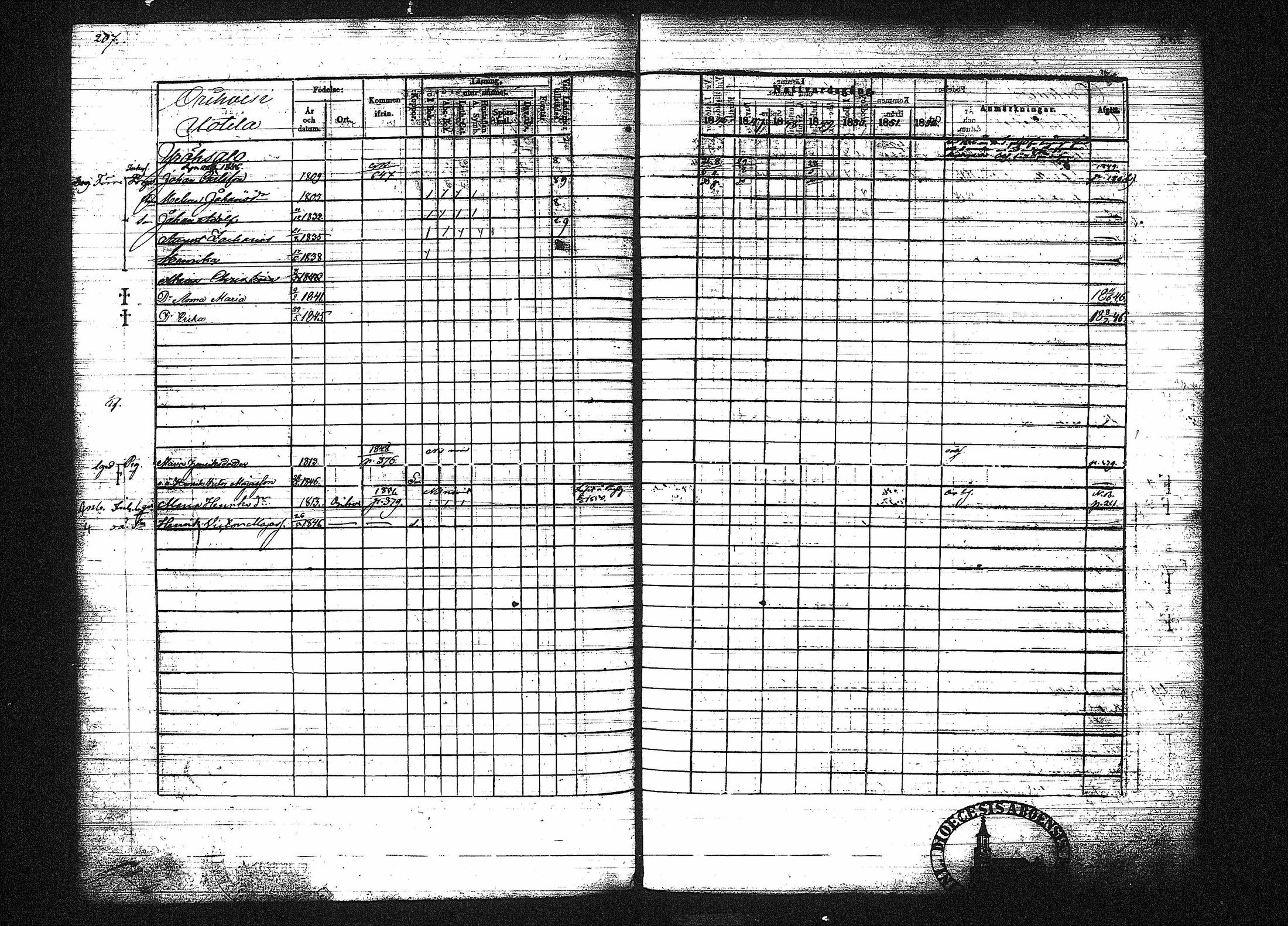 [ ../kirjat/Kirkonkirjat/orivesi/rippikirja_1846-1852_tk151-152/kuvat/222.jpg ]