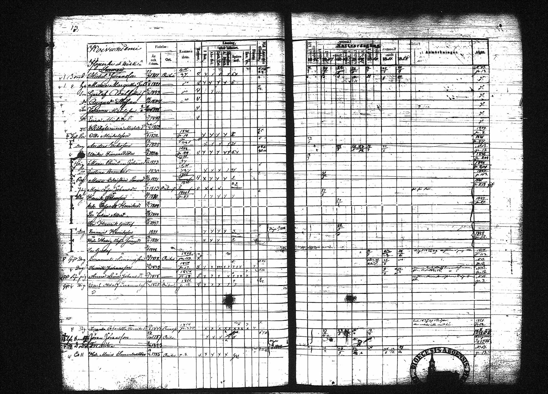 [ ../kirjat/Kirkonkirjat/orivesi/rippikirja_1846-1852_tk151-152/kuvat/23.jpg ]