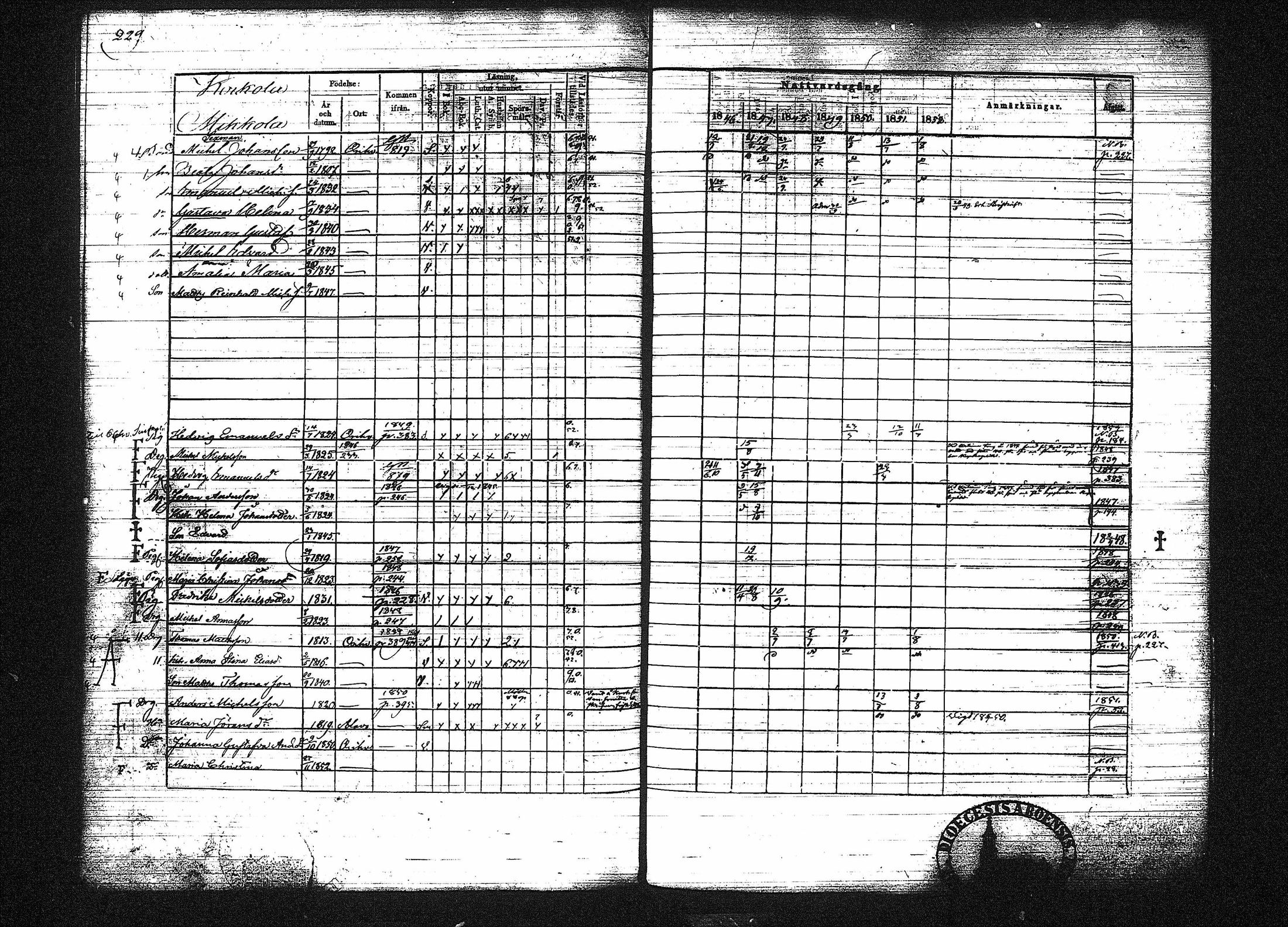 [ ../kirjat/Kirkonkirjat/orivesi/rippikirja_1846-1852_tk151-152/kuvat/241.jpg ]