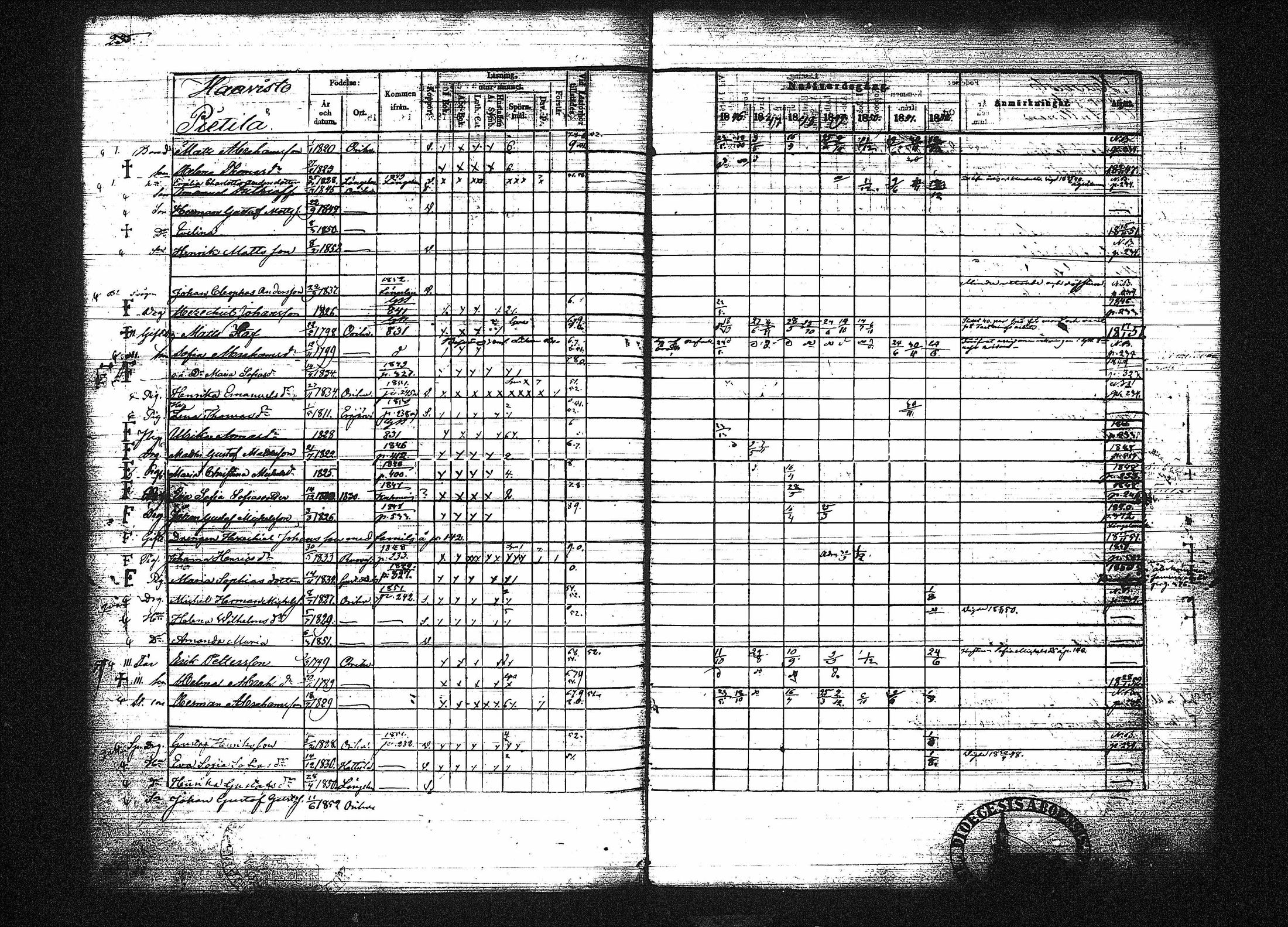 [ ../kirjat/Kirkonkirjat/orivesi/rippikirja_1846-1852_tk151-152/kuvat/247.jpg ]