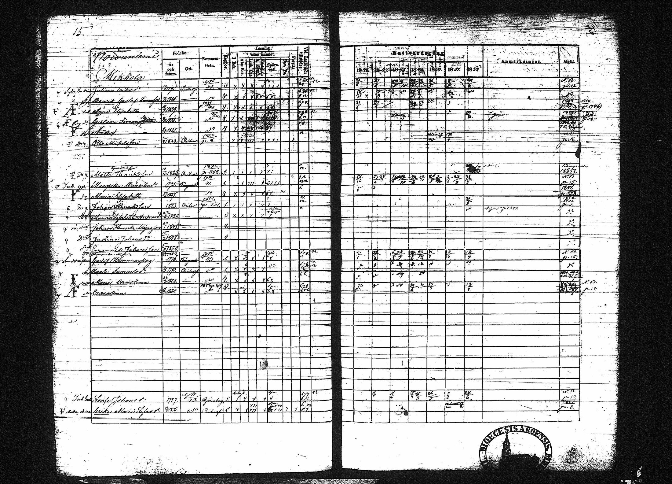 [ ../kirjat/Kirkonkirjat/orivesi/rippikirja_1846-1852_tk151-152/kuvat/25.jpg ]