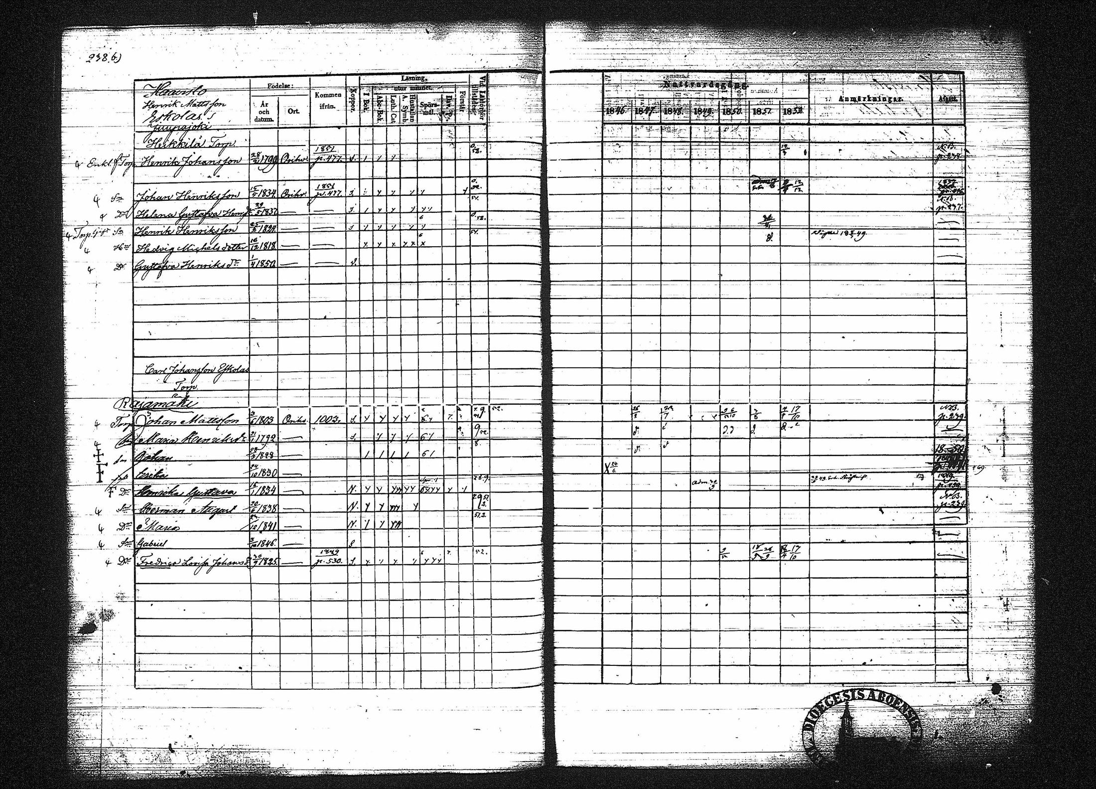 [ ../kirjat/Kirkonkirjat/orivesi/rippikirja_1846-1852_tk151-152/kuvat/251.jpg ]