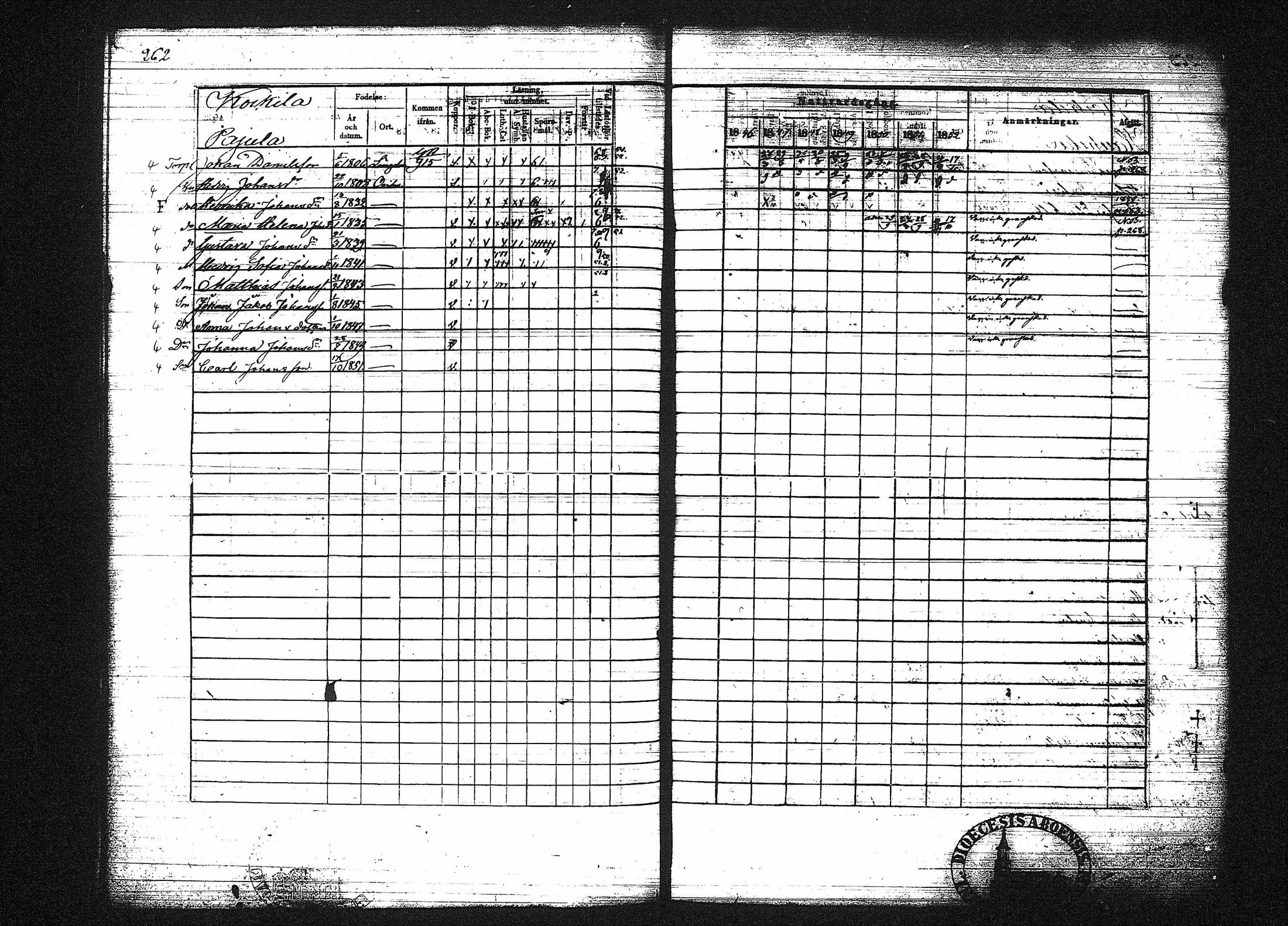 [ ../kirjat/Kirkonkirjat/orivesi/rippikirja_1846-1852_tk151-152/kuvat/276.jpg ]