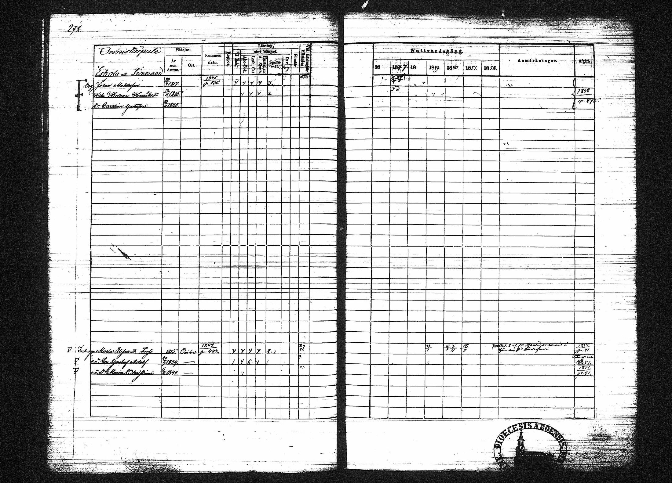 [ ../kirjat/Kirkonkirjat/orivesi/rippikirja_1846-1852_tk151-152/kuvat/286.jpg ]
