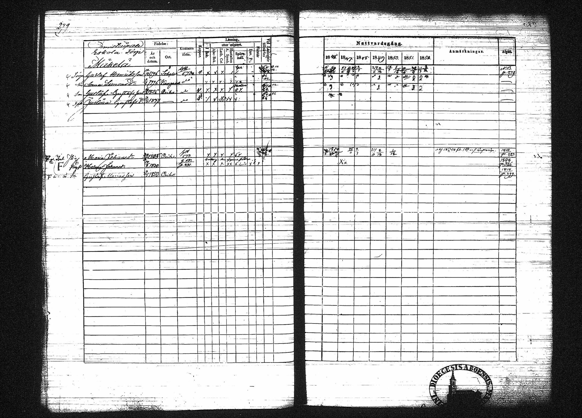 [ ../kirjat/Kirkonkirjat/orivesi/rippikirja_1846-1852_tk151-152/kuvat/287.jpg ]