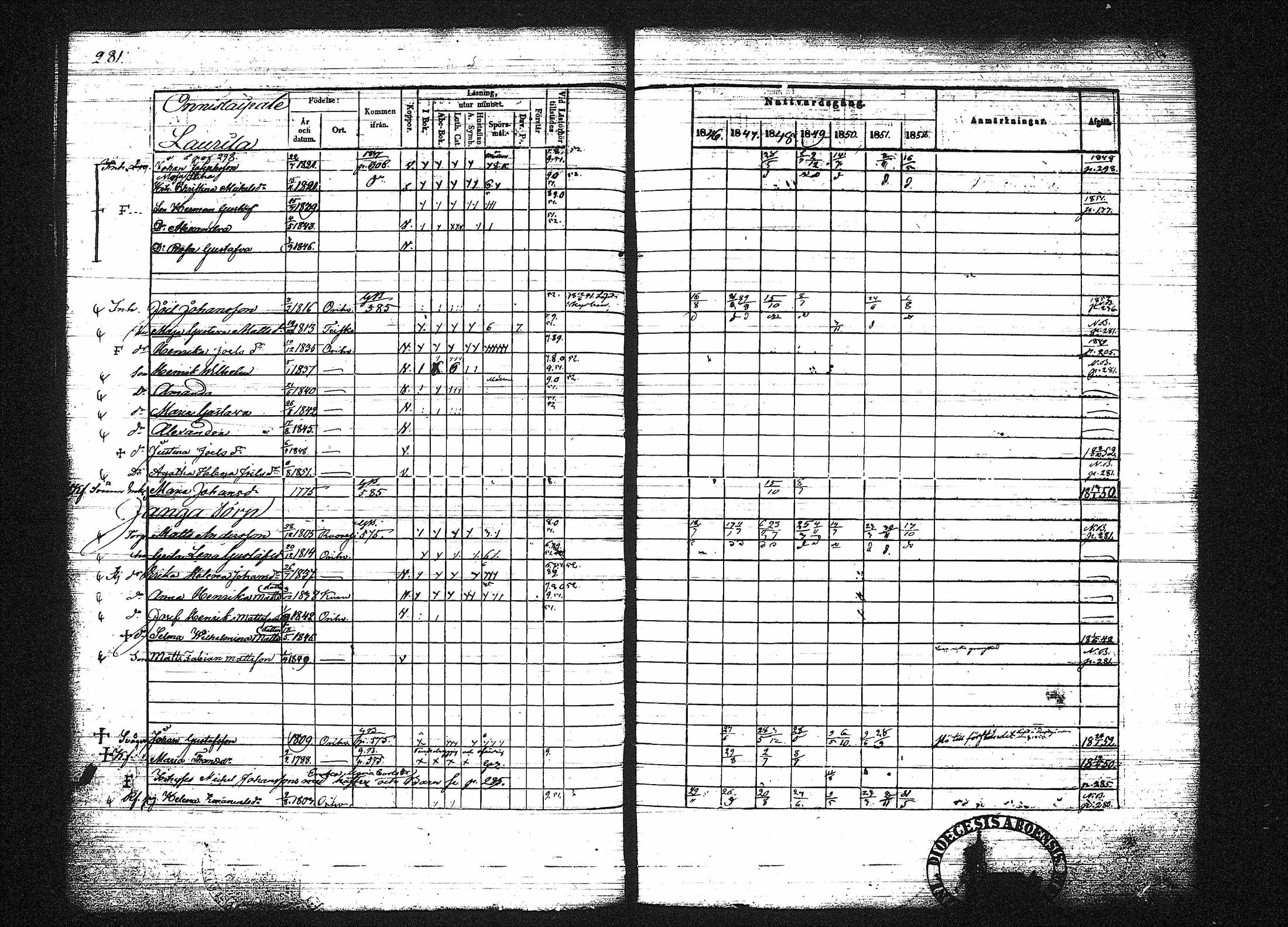 [ ../kirjat/Kirkonkirjat/orivesi/rippikirja_1846-1852_tk151-152/kuvat/289.jpg ]