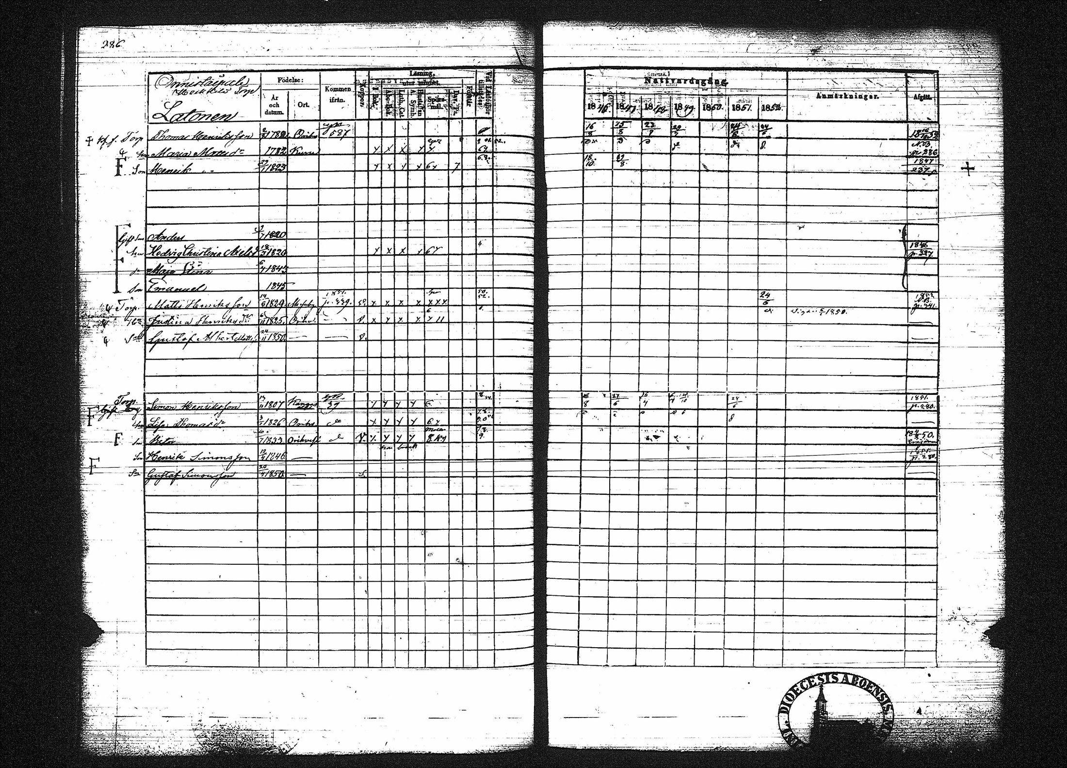 [ ../kirjat/Kirkonkirjat/orivesi/rippikirja_1846-1852_tk151-152/kuvat/294.jpg ]