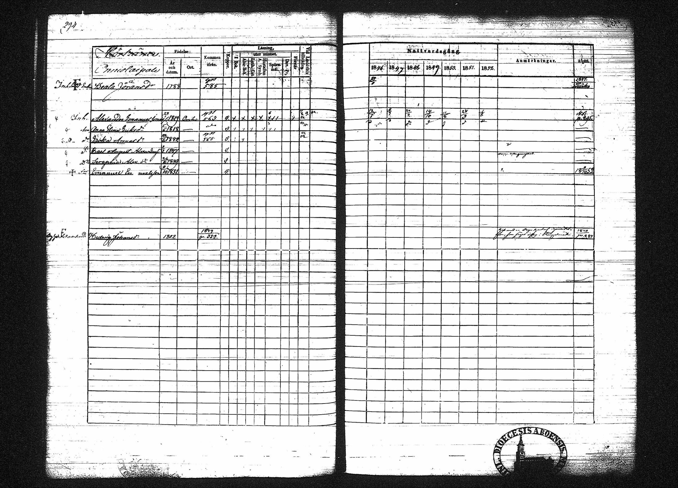 [ ../kirjat/Kirkonkirjat/orivesi/rippikirja_1846-1852_tk151-152/kuvat/302.jpg ]