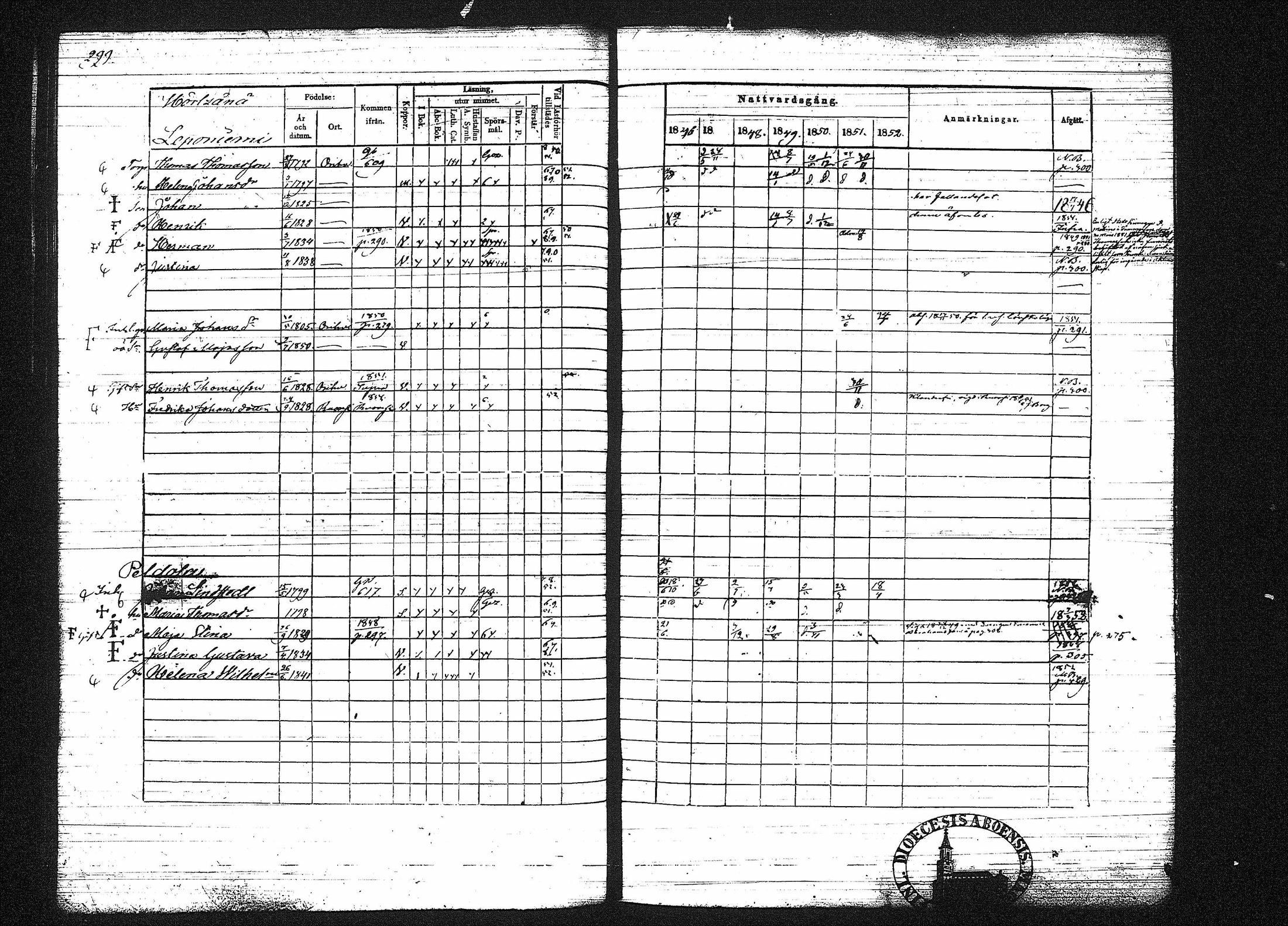 [ ../kirjat/Kirkonkirjat/orivesi/rippikirja_1846-1852_tk151-152/kuvat/307.jpg ]