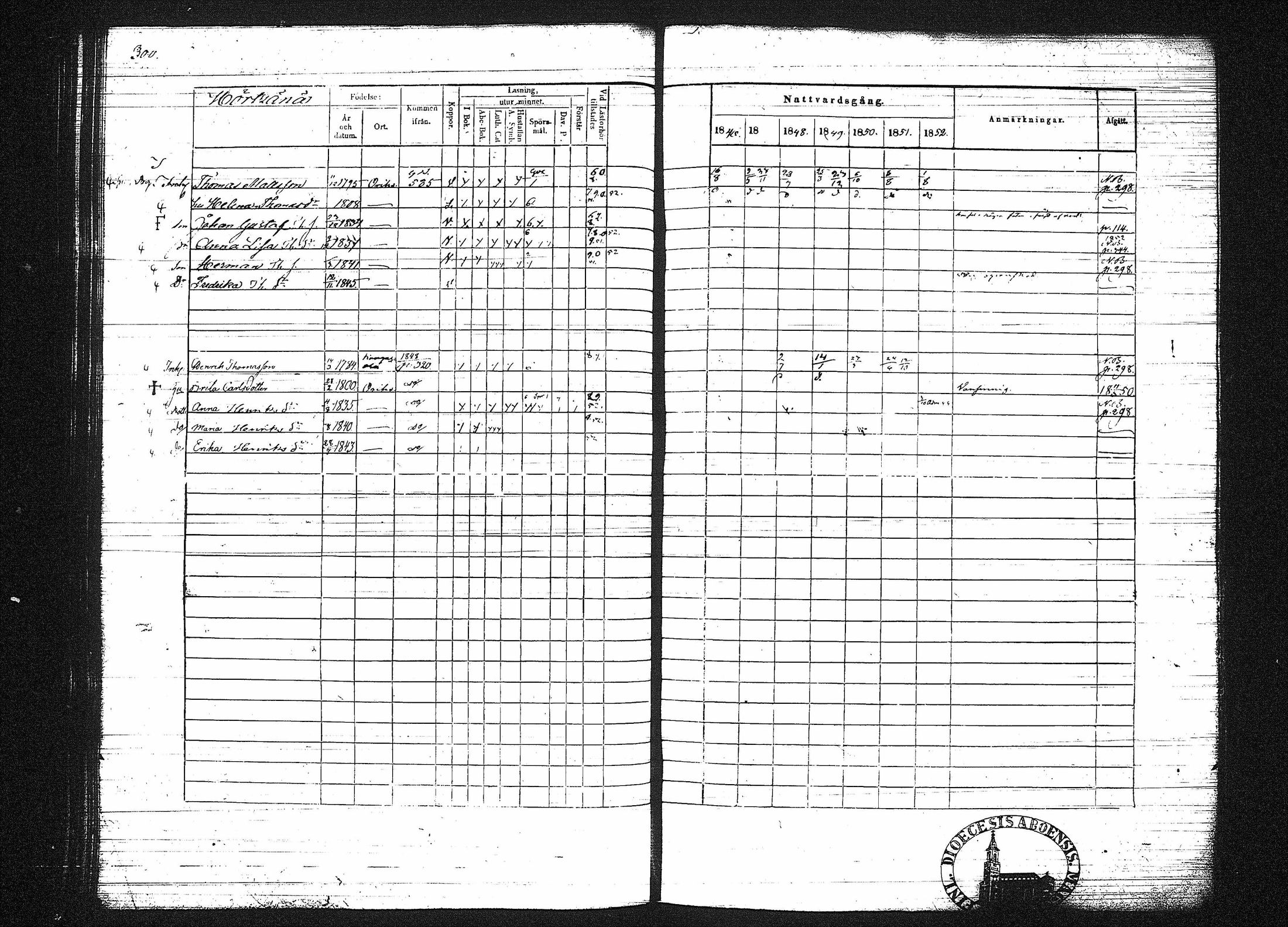 [ ../kirjat/Kirkonkirjat/orivesi/rippikirja_1846-1852_tk151-152/kuvat/308.jpg ]