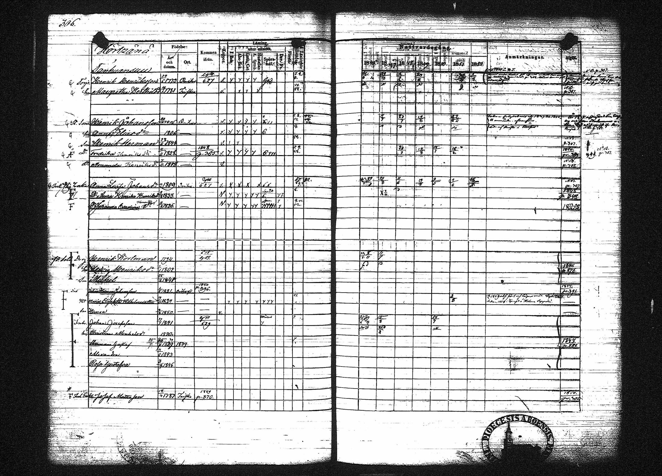 [ ../kirjat/Kirkonkirjat/orivesi/rippikirja_1846-1852_tk151-152/kuvat/314.jpg ]