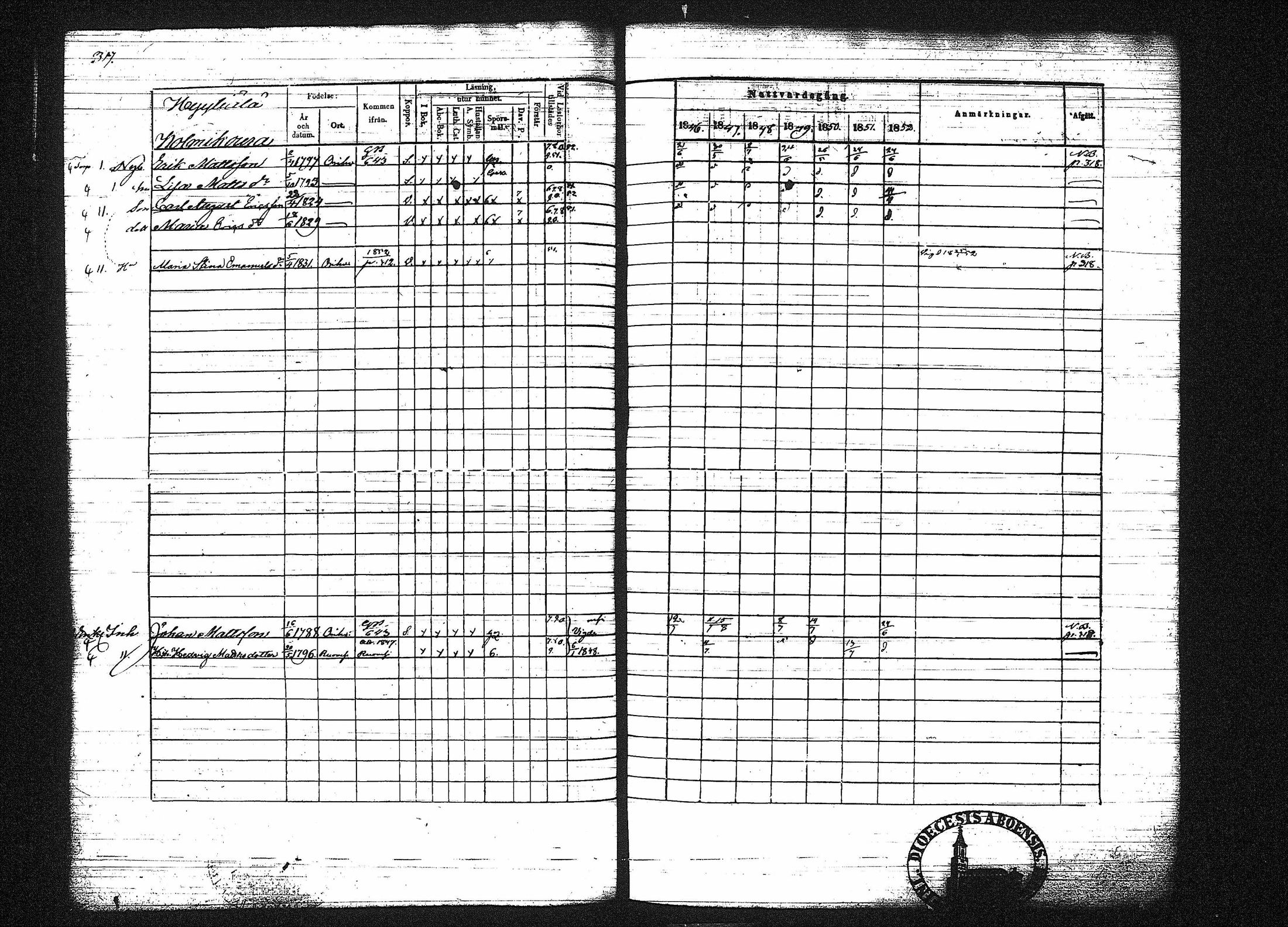 [ ../kirjat/Kirkonkirjat/orivesi/rippikirja_1846-1852_tk151-152/kuvat/325.jpg ]