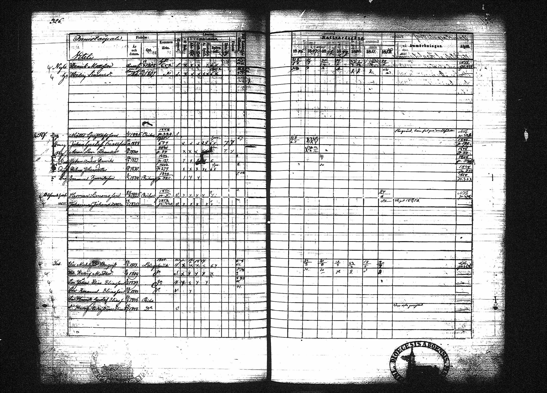 [ ../kirjat/Kirkonkirjat/orivesi/rippikirja_1846-1852_tk151-152/kuvat/334.jpg ]