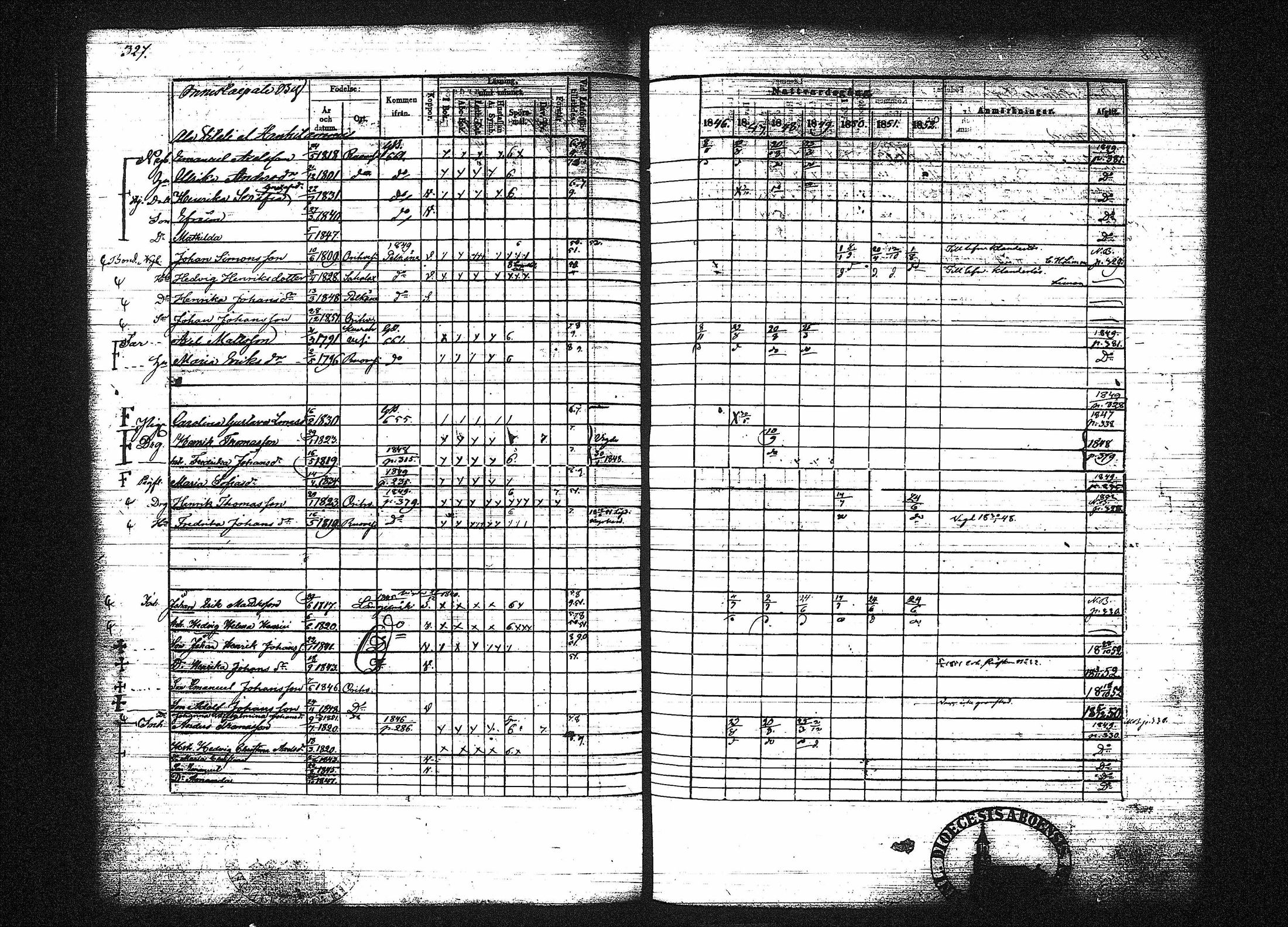 [ ../kirjat/Kirkonkirjat/orivesi/rippikirja_1846-1852_tk151-152/kuvat/335.jpg ]