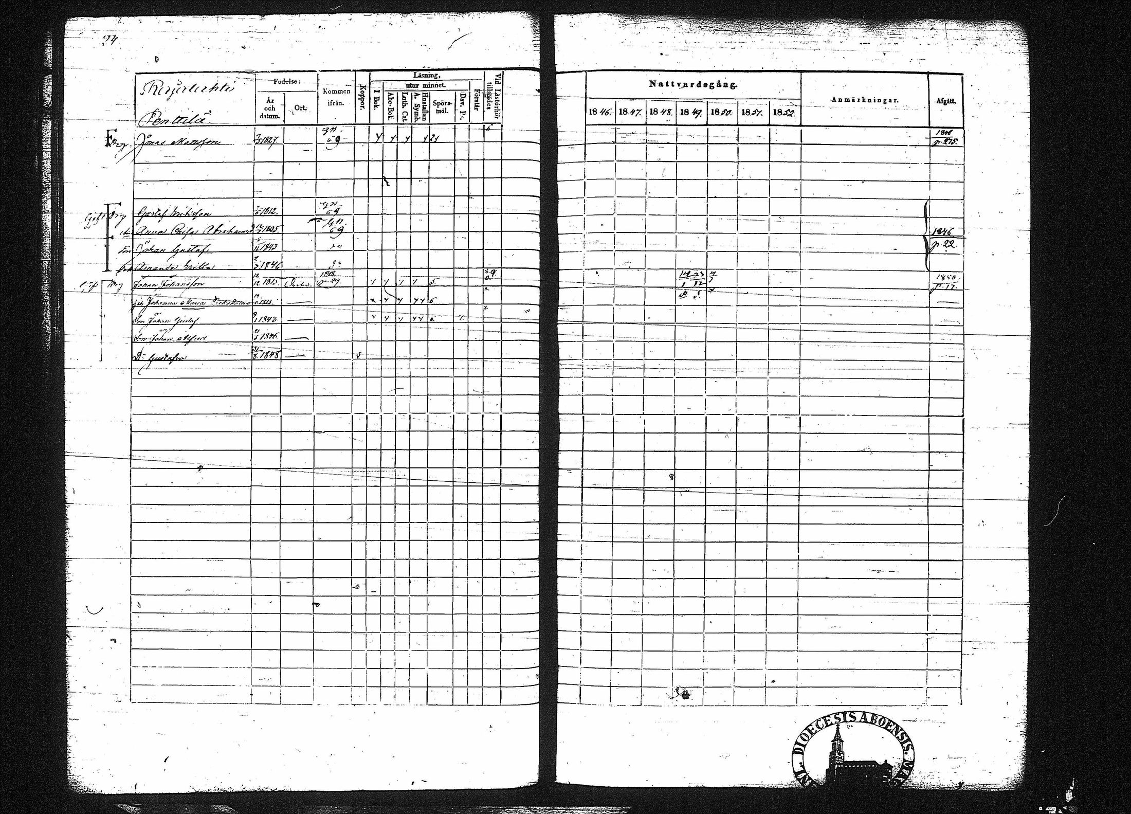 [ ../kirjat/Kirkonkirjat/orivesi/rippikirja_1846-1852_tk151-152/kuvat/34.jpg ]