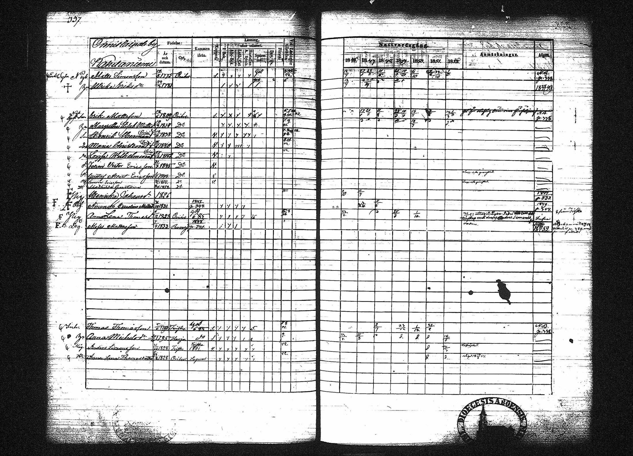 [ ../kirjat/Kirkonkirjat/orivesi/rippikirja_1846-1852_tk151-152/kuvat/345.jpg ]