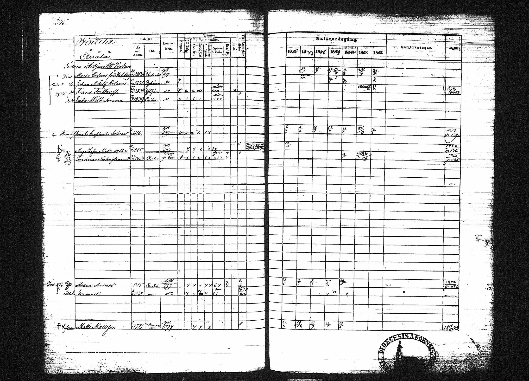 [ ../kirjat/Kirkonkirjat/orivesi/rippikirja_1846-1852_tk151-152/kuvat/354.jpg ]