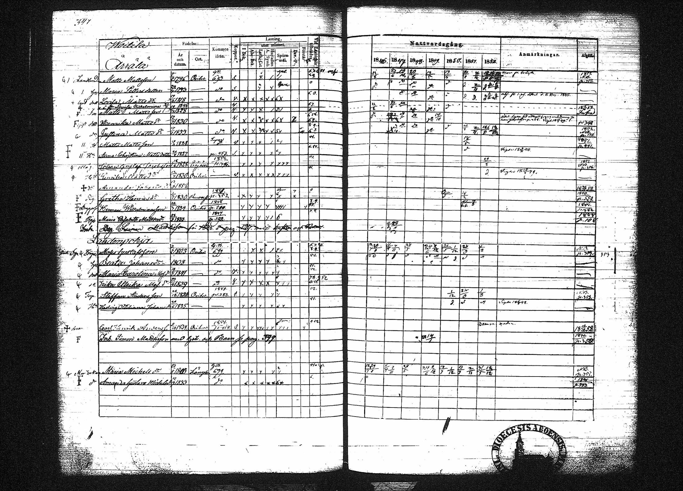 [ ../kirjat/Kirkonkirjat/orivesi/rippikirja_1846-1852_tk151-152/kuvat/355.jpg ]