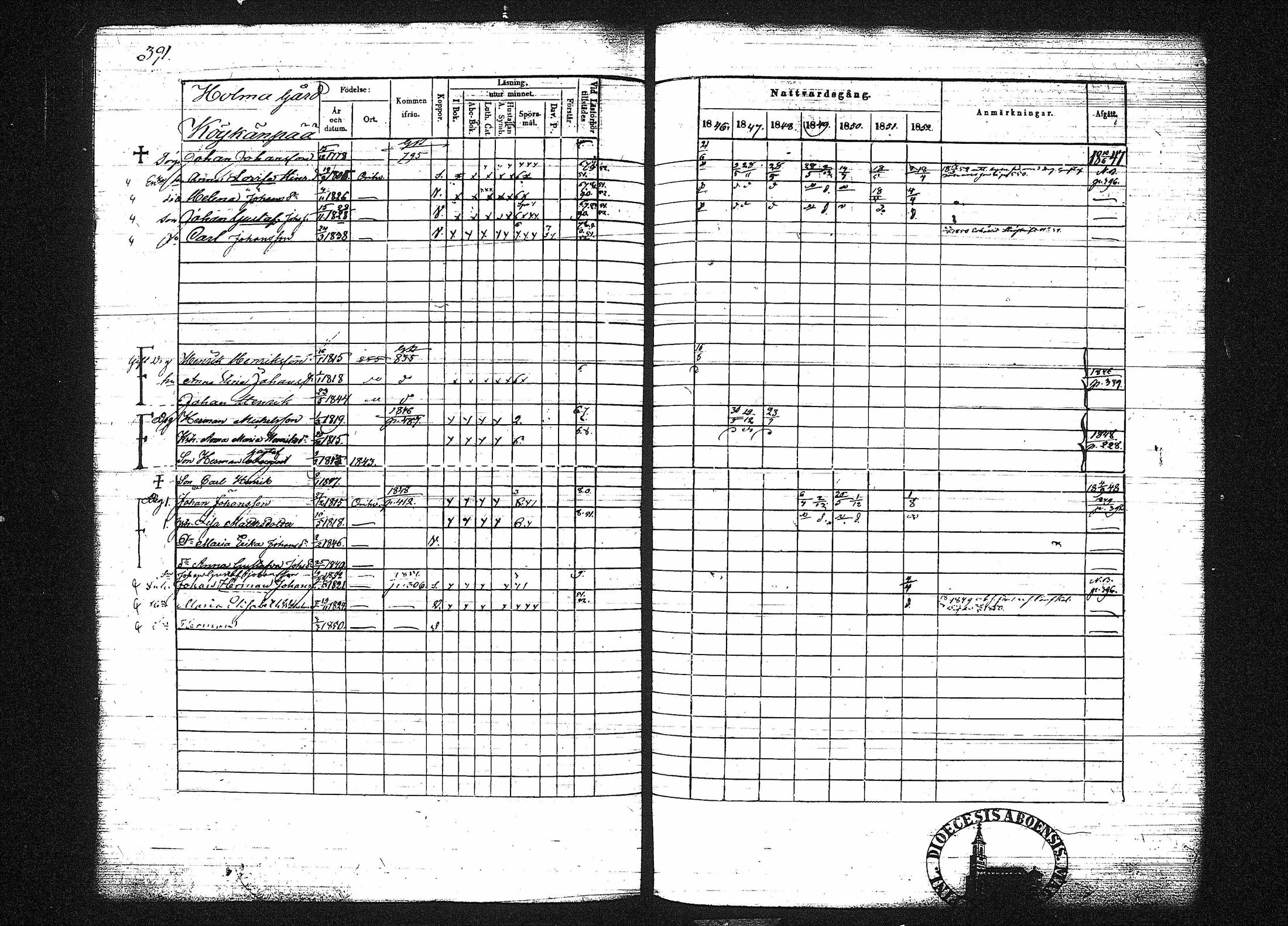 [ ../kirjat/Kirkonkirjat/orivesi/rippikirja_1846-1852_tk151-152/kuvat/400.jpg ]
