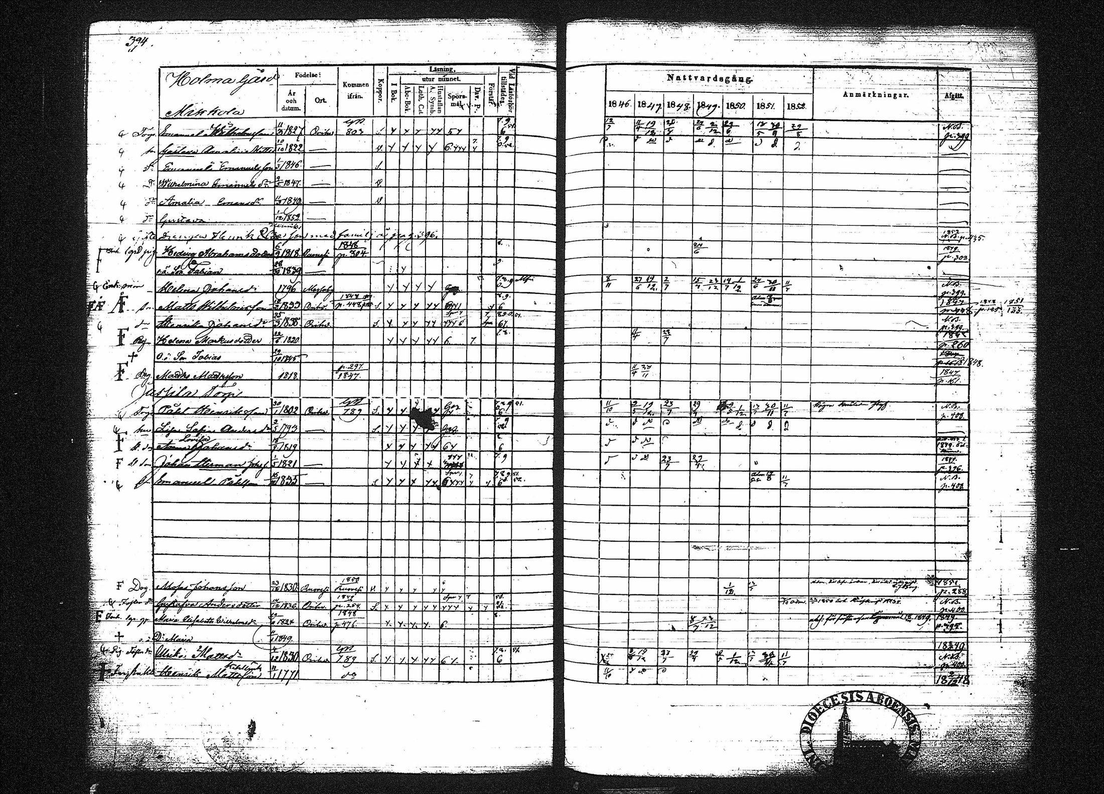 [ ../kirjat/Kirkonkirjat/orivesi/rippikirja_1846-1852_tk151-152/kuvat/403.jpg ]