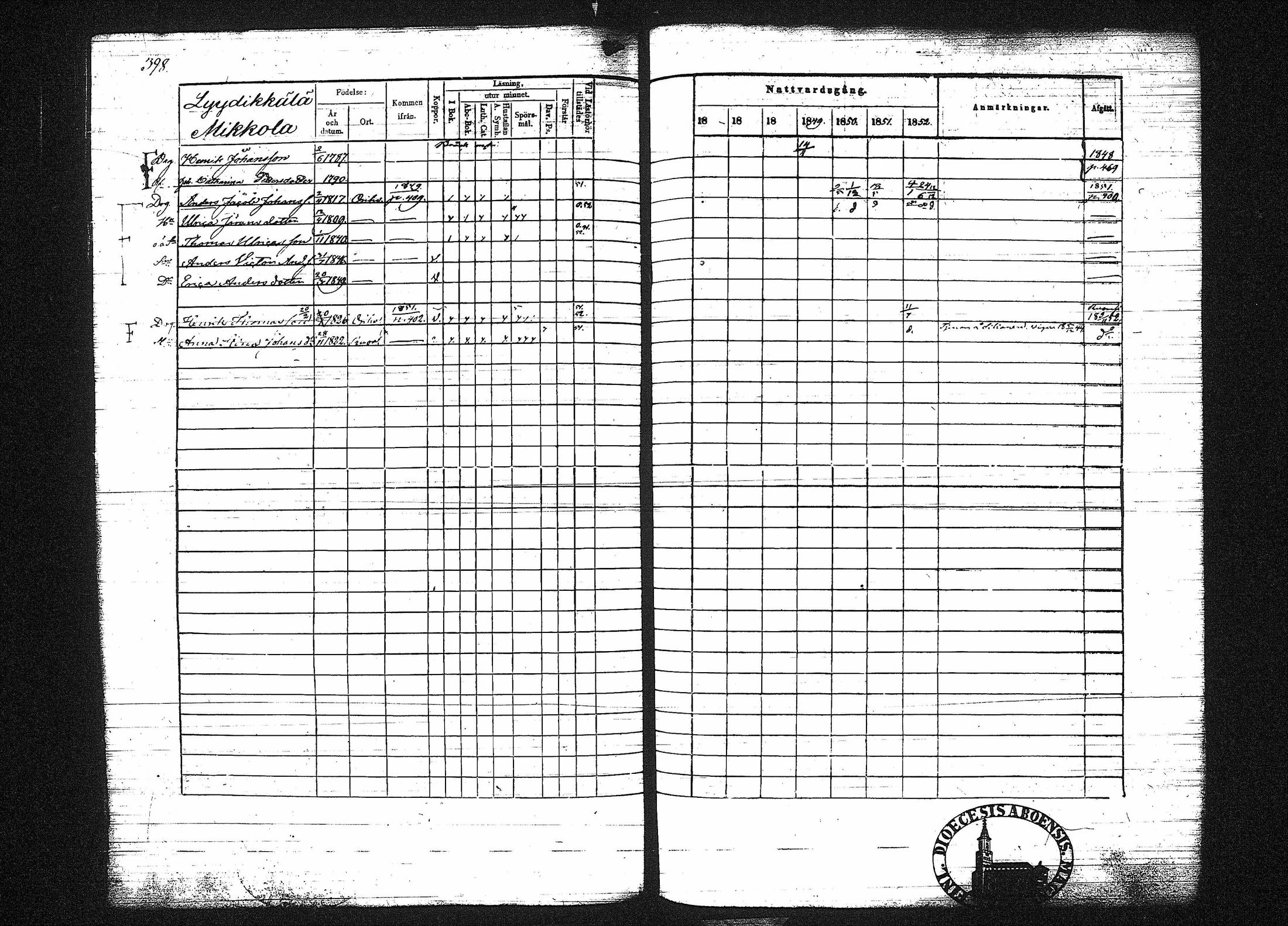 [ ../kirjat/Kirkonkirjat/orivesi/rippikirja_1846-1852_tk151-152/kuvat/407.jpg ]