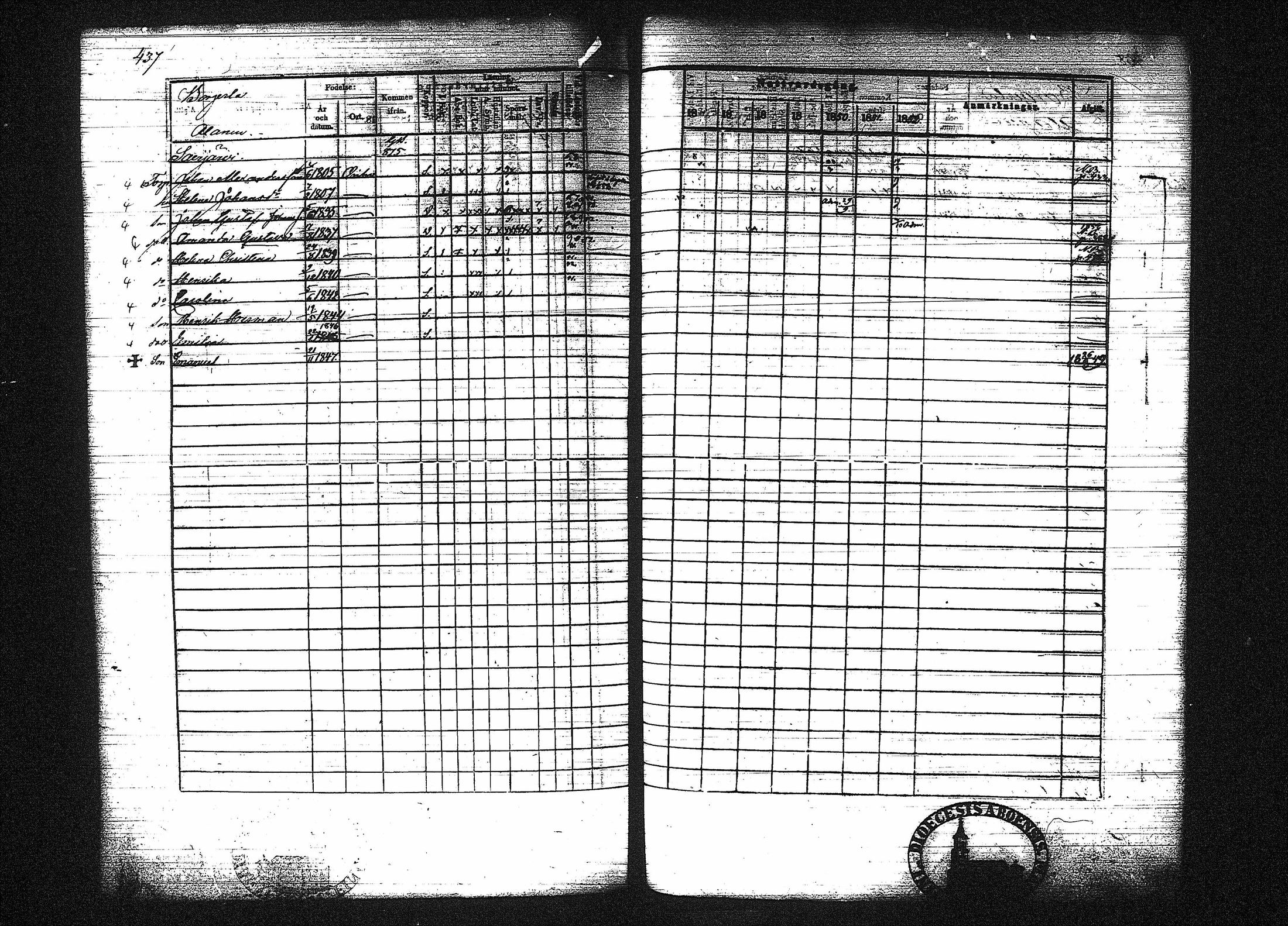 [ ../kirjat/Kirkonkirjat/orivesi/rippikirja_1846-1852_tk151-152/kuvat/437.jpg ]