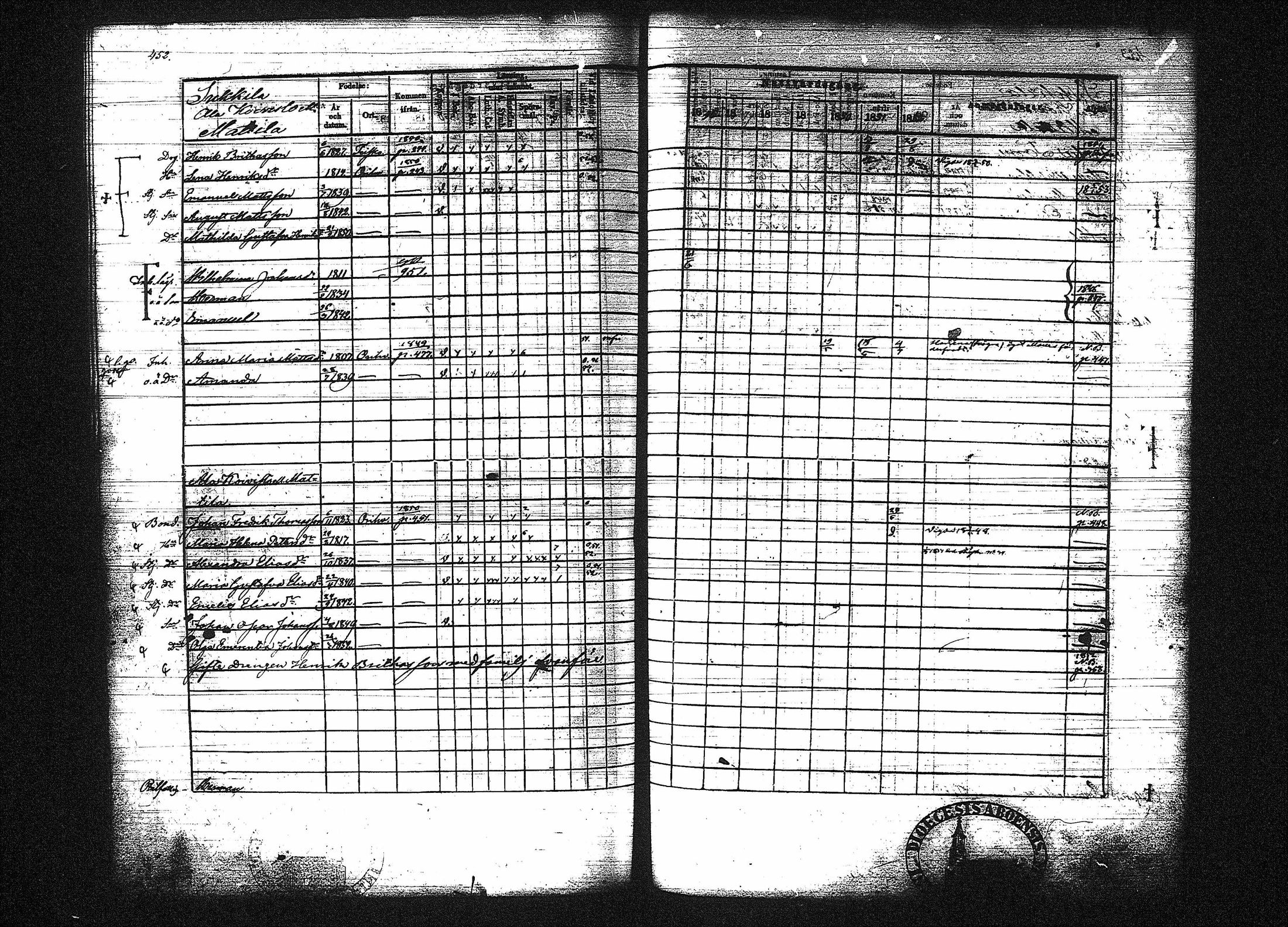 [ ../kirjat/Kirkonkirjat/orivesi/rippikirja_1846-1852_tk151-152/kuvat/452.jpg ]