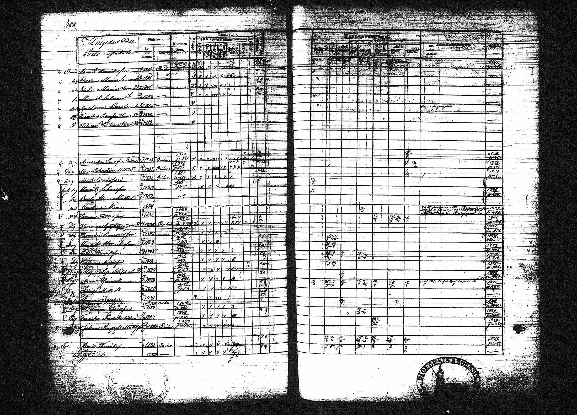 [ ../kirjat/Kirkonkirjat/orivesi/rippikirja_1846-1852_tk151-152/kuvat/458.jpg ]