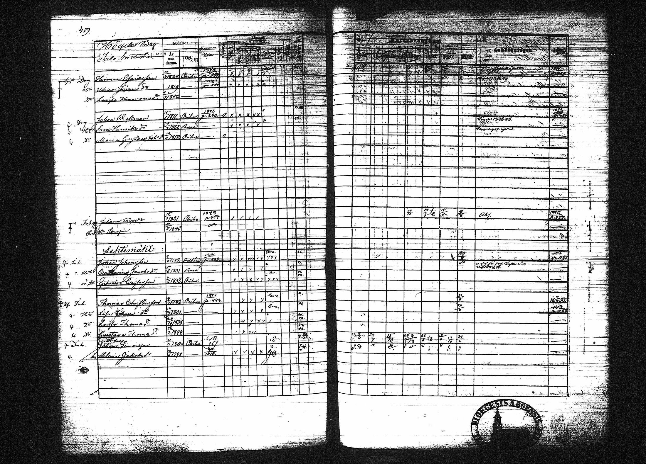 [ ../kirjat/Kirkonkirjat/orivesi/rippikirja_1846-1852_tk151-152/kuvat/459.jpg ]