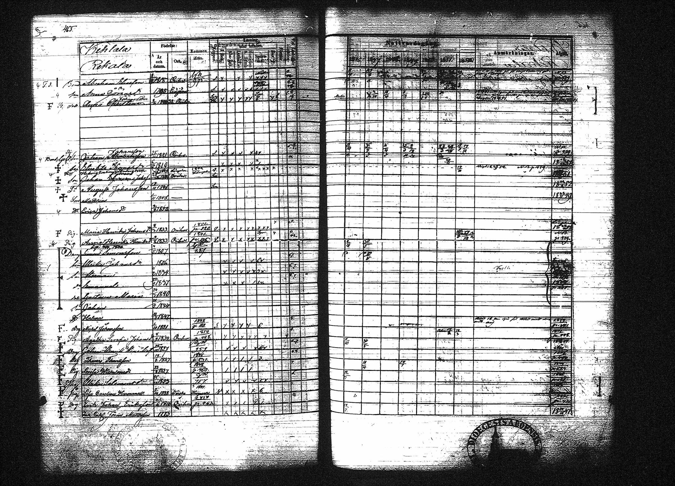 [ ../kirjat/Kirkonkirjat/orivesi/rippikirja_1846-1852_tk151-152/kuvat/465.jpg ]