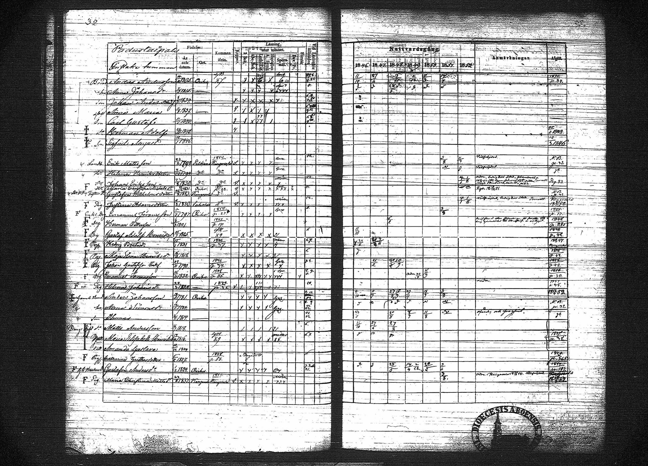 [ ../kirjat/Kirkonkirjat/orivesi/rippikirja_1846-1852_tk151-152/kuvat/47.jpg ]