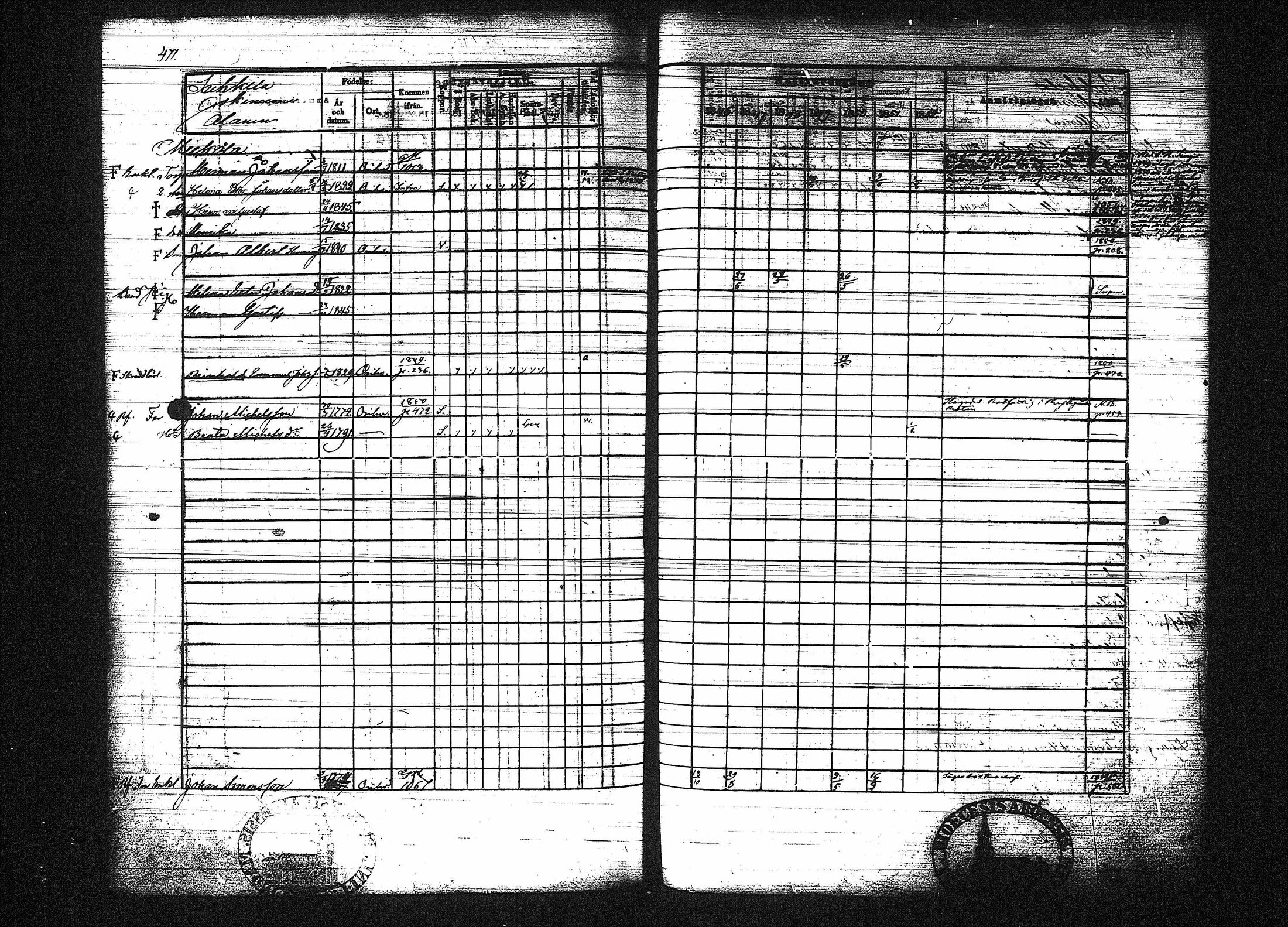 [ ../kirjat/Kirkonkirjat/orivesi/rippikirja_1846-1852_tk151-152/kuvat/471.jpg ]