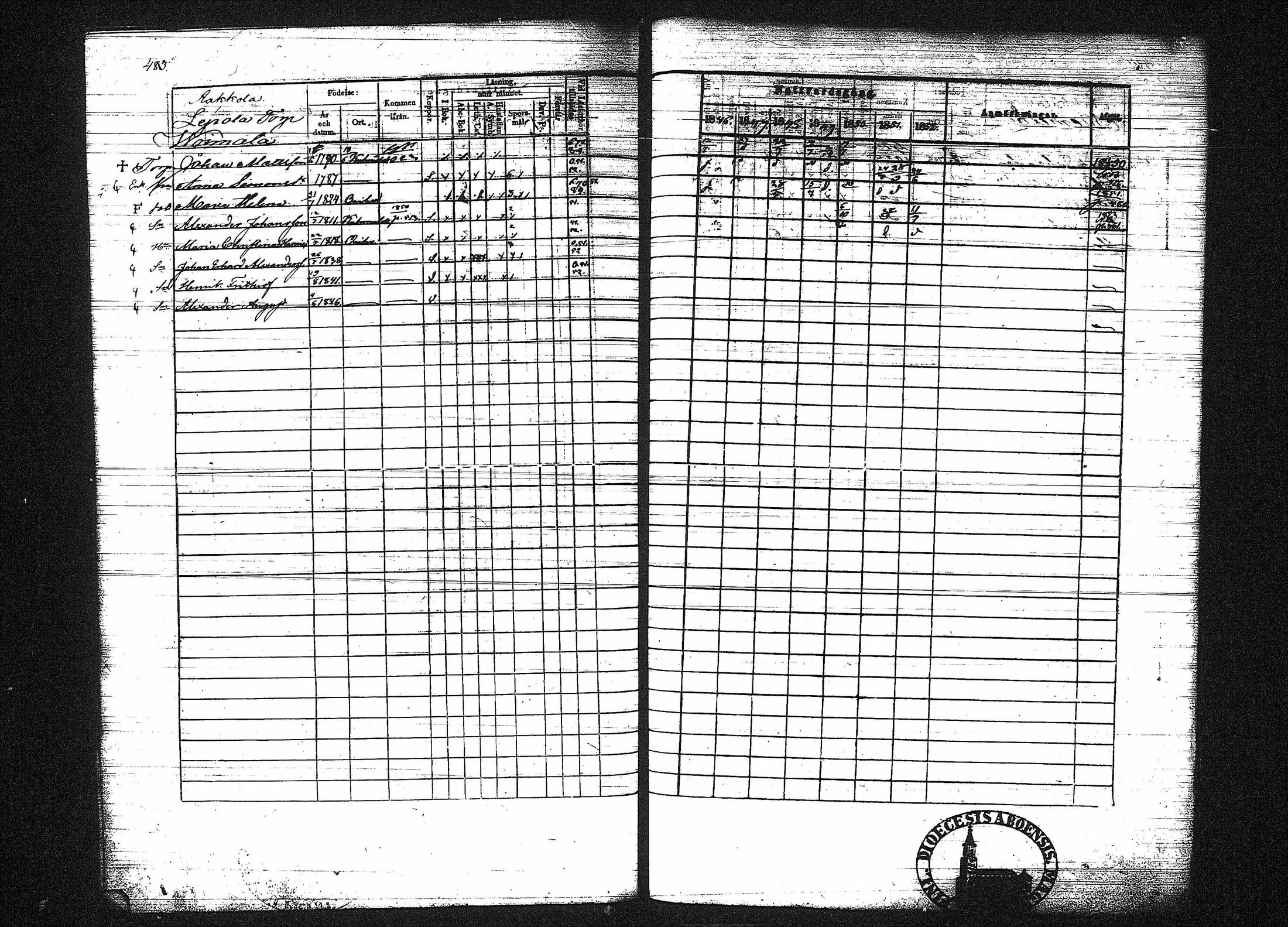 [ ../kirjat/Kirkonkirjat/orivesi/rippikirja_1846-1852_tk151-152/kuvat/483.jpg ]