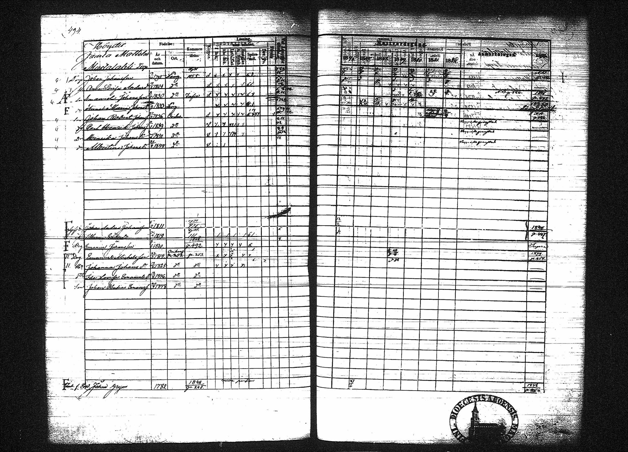 [ ../kirjat/Kirkonkirjat/orivesi/rippikirja_1846-1852_tk151-152/kuvat/494.jpg ]
