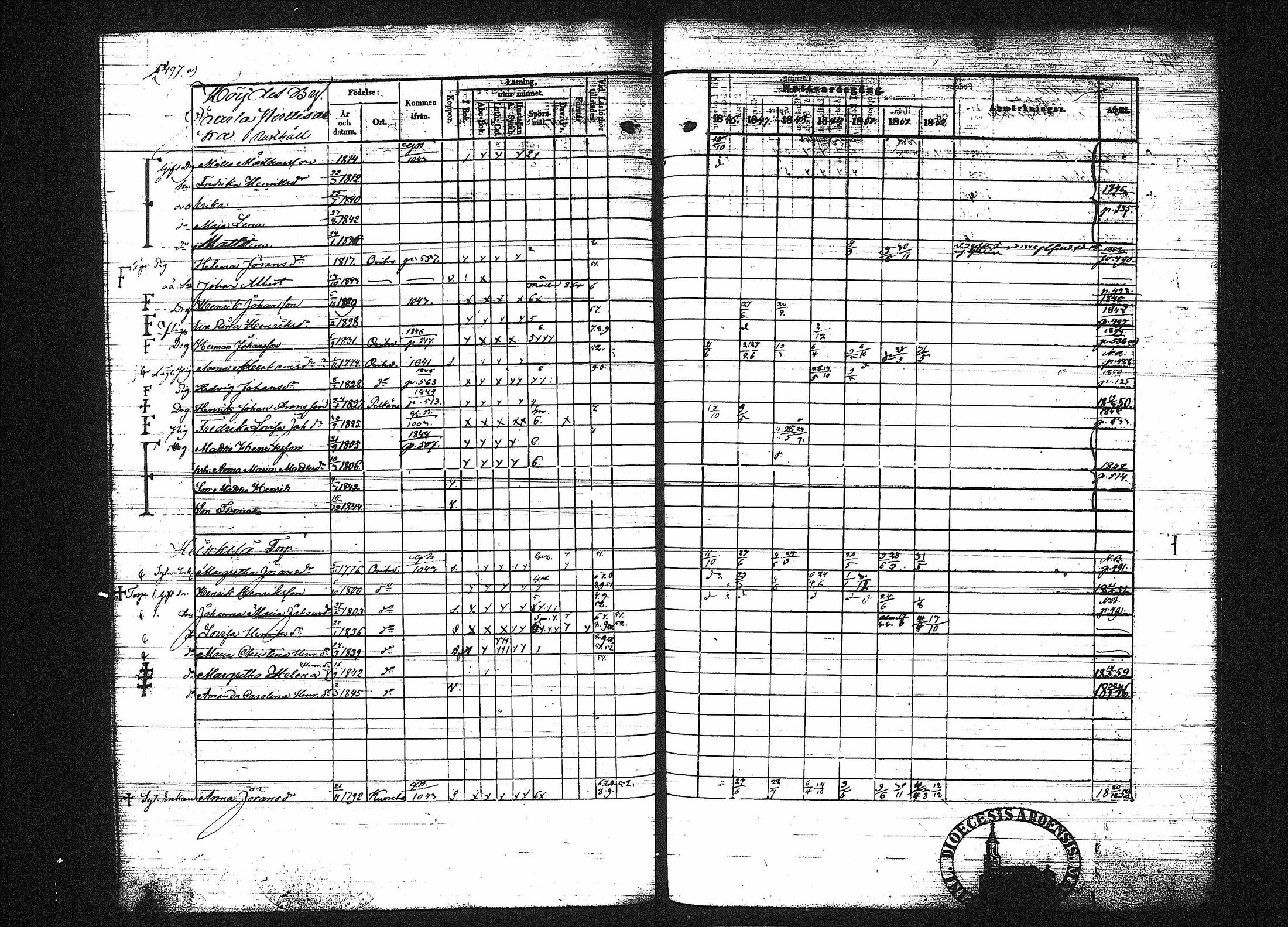 [ ../kirjat/Kirkonkirjat/orivesi/rippikirja_1846-1852_tk151-152/kuvat/497.jpg ]