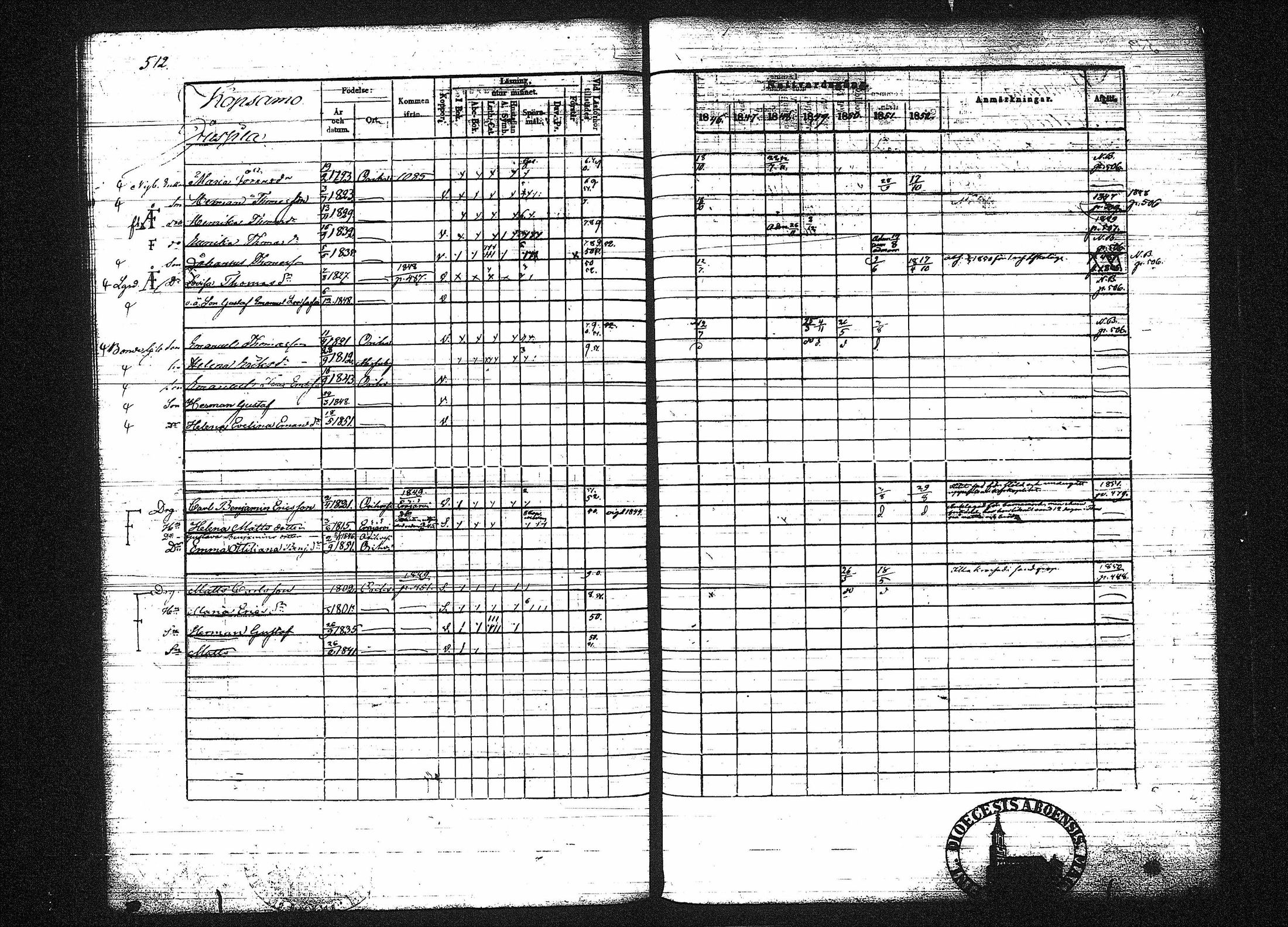 [ ../kirjat/Kirkonkirjat/orivesi/rippikirja_1846-1852_tk151-152/kuvat/513.jpg ]