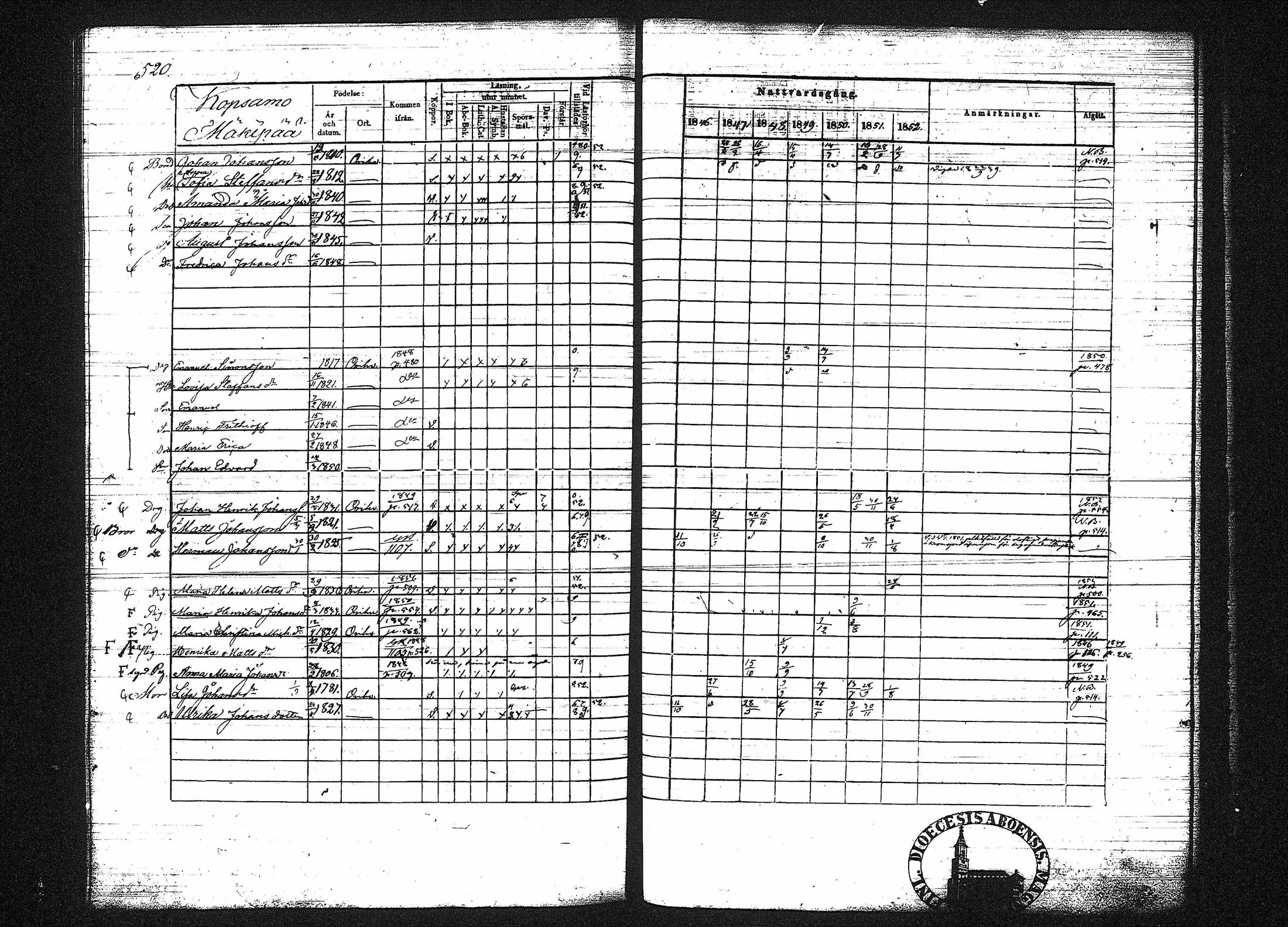 [ ../kirjat/Kirkonkirjat/orivesi/rippikirja_1846-1852_tk151-152/kuvat/521.jpg ]