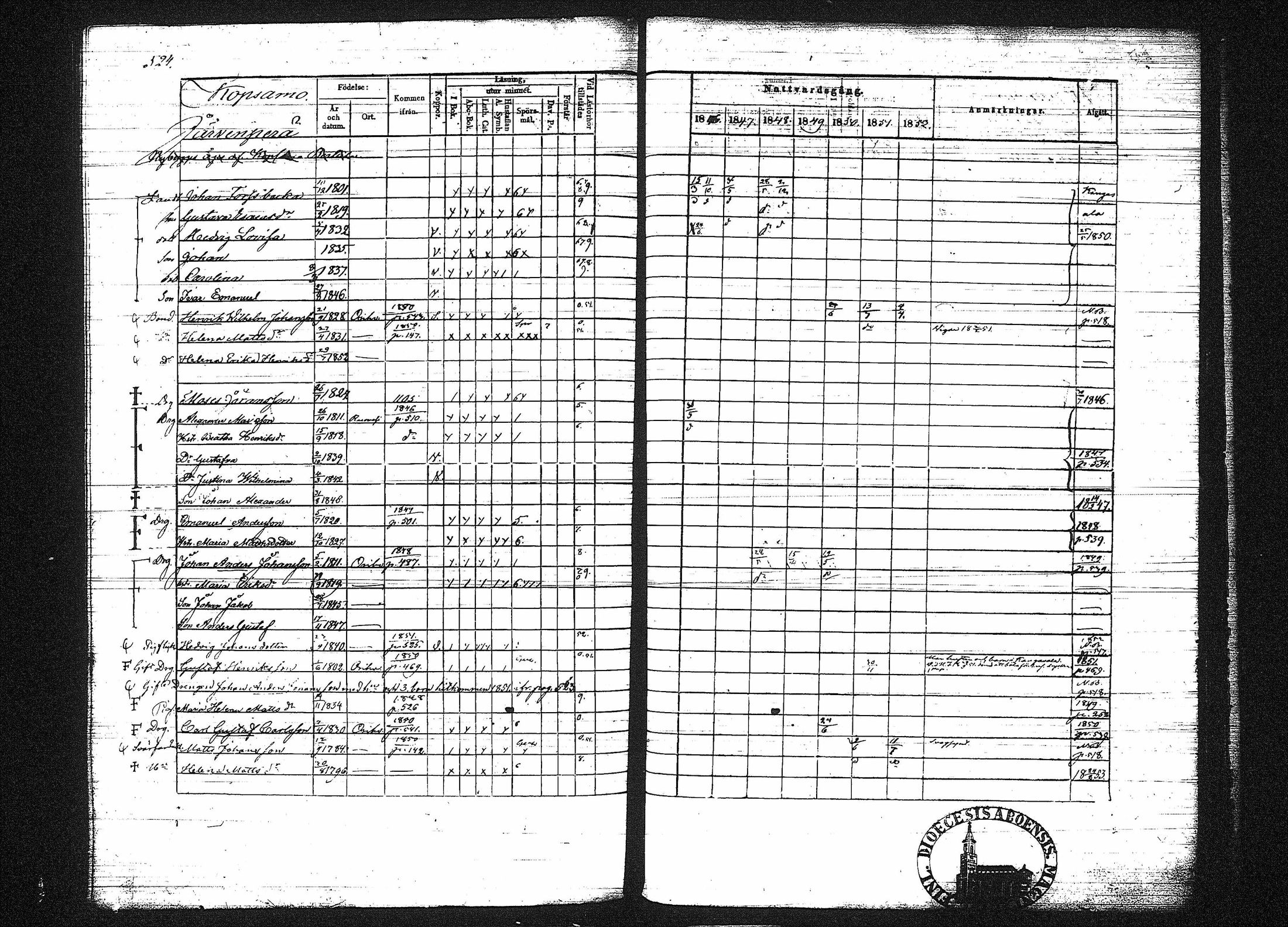 [ ../kirjat/Kirkonkirjat/orivesi/rippikirja_1846-1852_tk151-152/kuvat/525.jpg ]