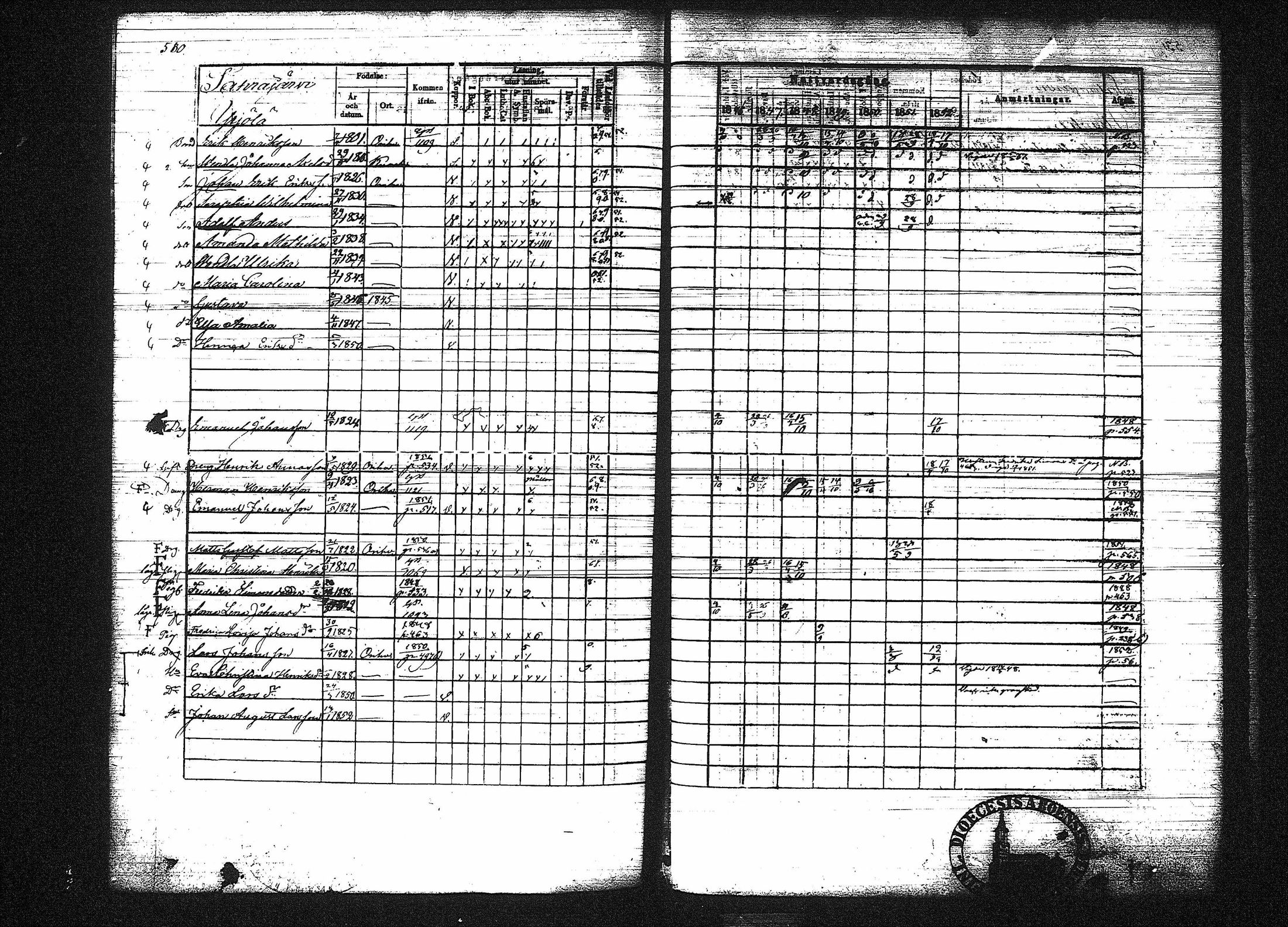 [ ../kirjat/Kirkonkirjat/orivesi/rippikirja_1846-1852_tk151-152/kuvat/531.jpg ]