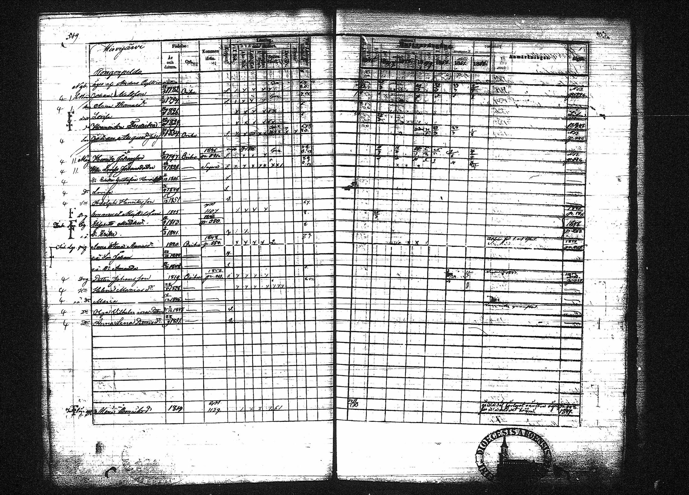[ ../kirjat/Kirkonkirjat/orivesi/rippikirja_1846-1852_tk151-152/kuvat/551.jpg ]