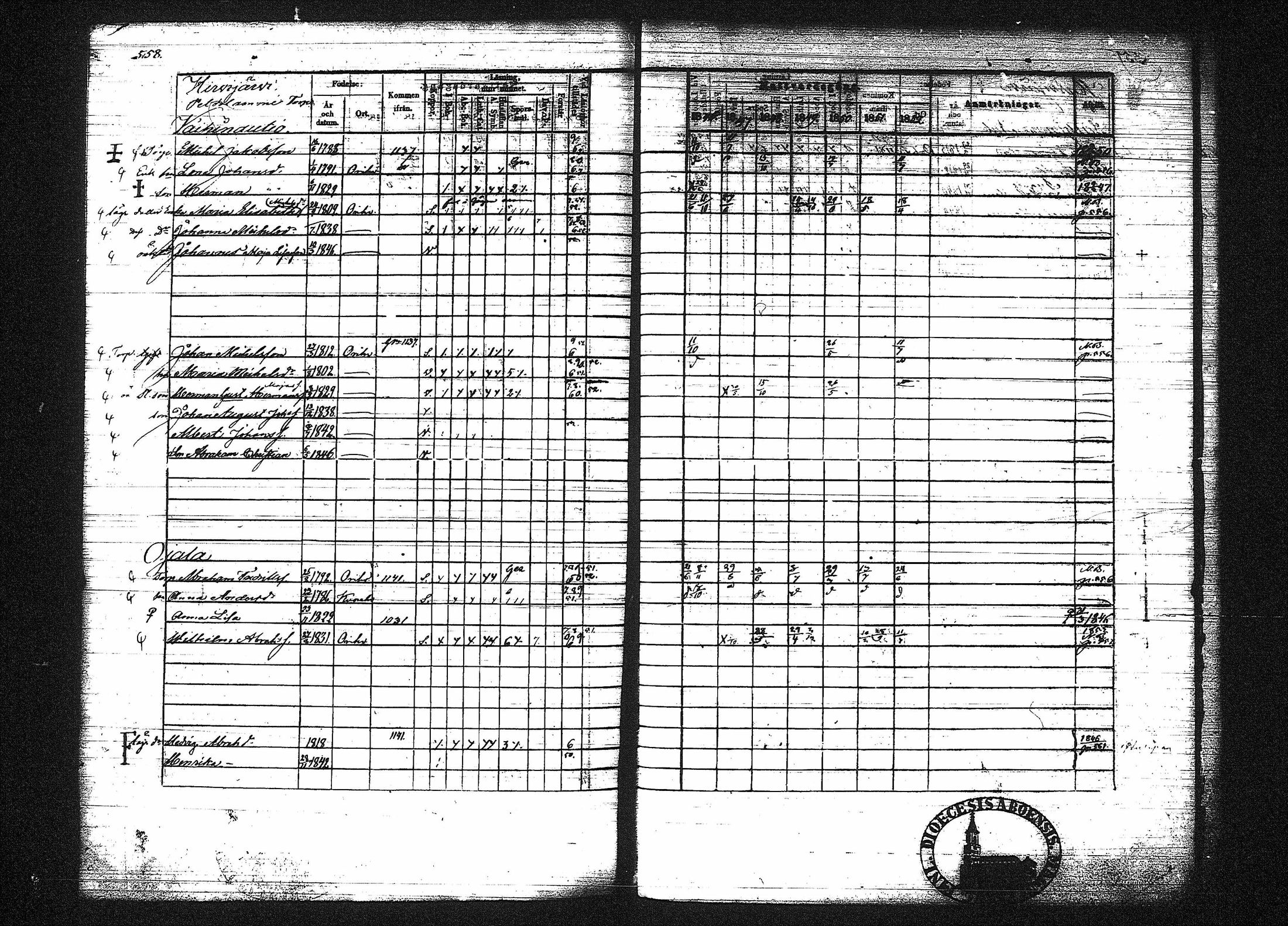 [ ../kirjat/Kirkonkirjat/orivesi/rippikirja_1846-1852_tk151-152/kuvat/560.jpg ]