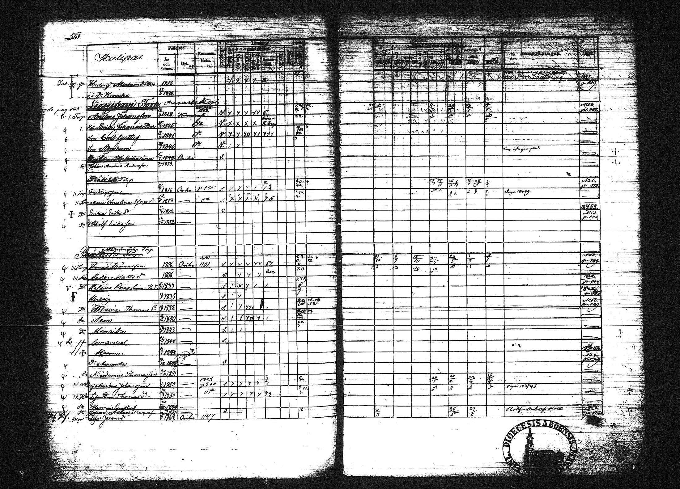 [ ../kirjat/Kirkonkirjat/orivesi/rippikirja_1846-1852_tk151-152/kuvat/563.jpg ]
