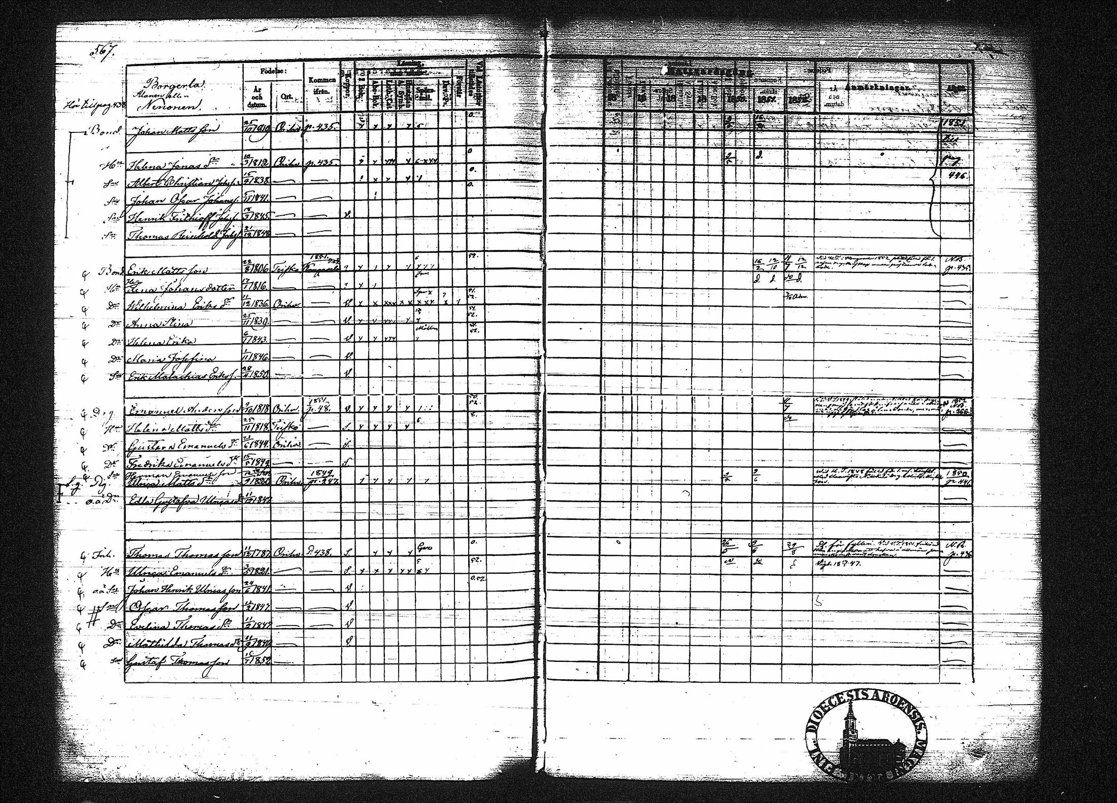 [ ../kirjat/Kirkonkirjat/orivesi/rippikirja_1846-1852_tk151-152/kuvat/569.jpg ]