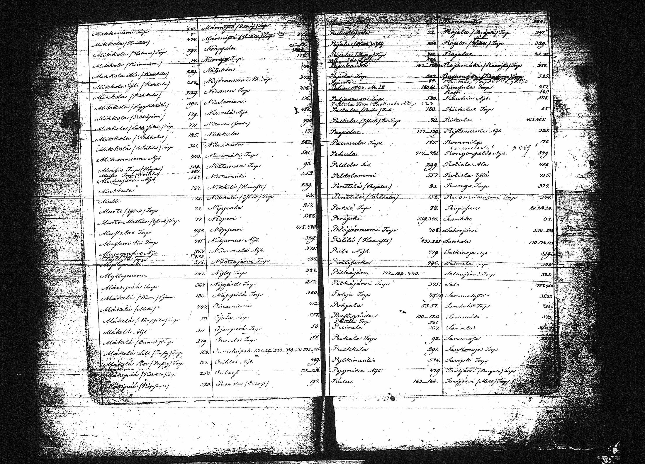 [ ../kirjat/Kirkonkirjat/orivesi/rippikirja_1846-1852_tk151-152/kuvat/7.jpg ]